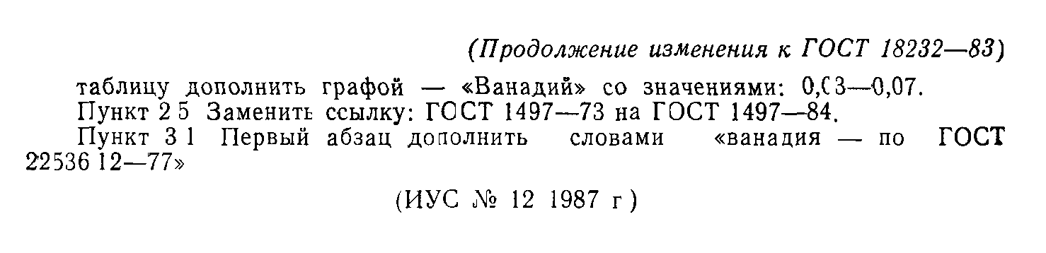 ГОСТ 18232-83