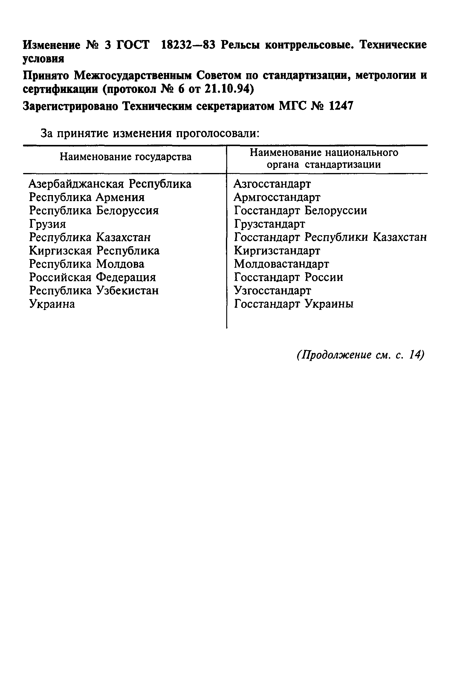 ГОСТ 18232-83