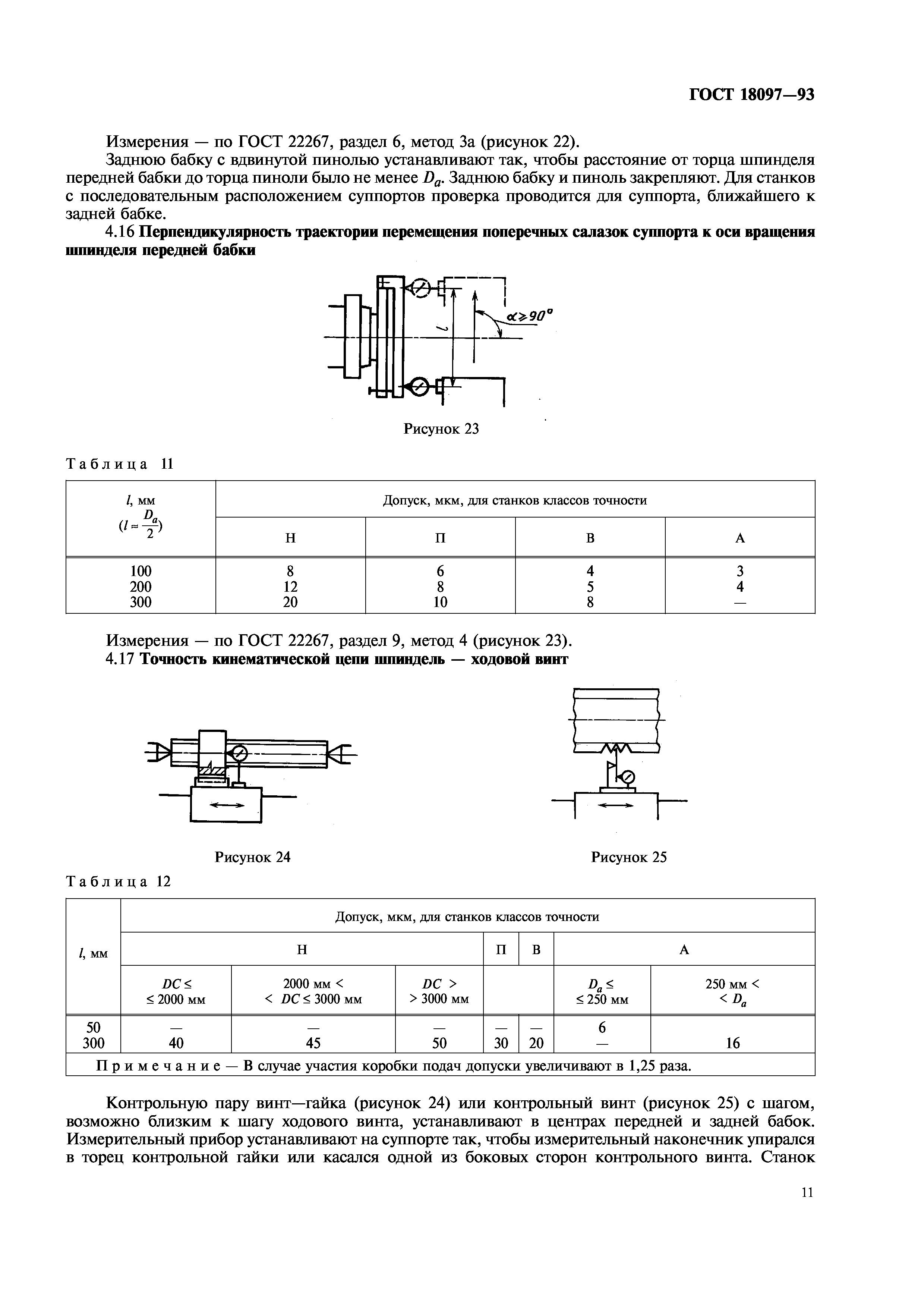 ГОСТ 18097-93