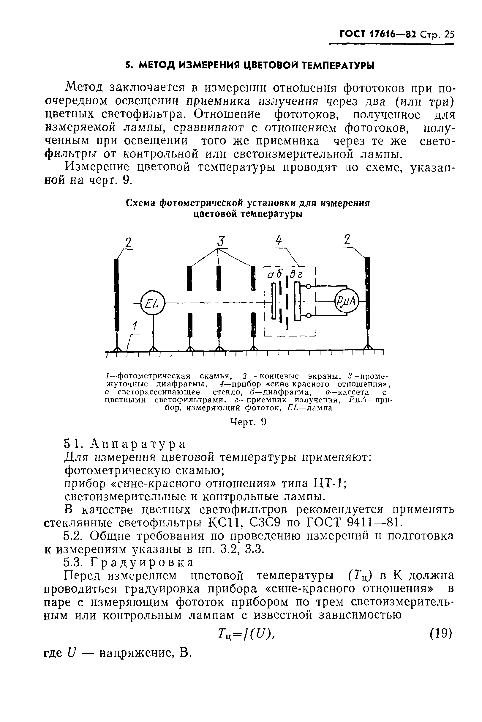 ГОСТ 17616-82