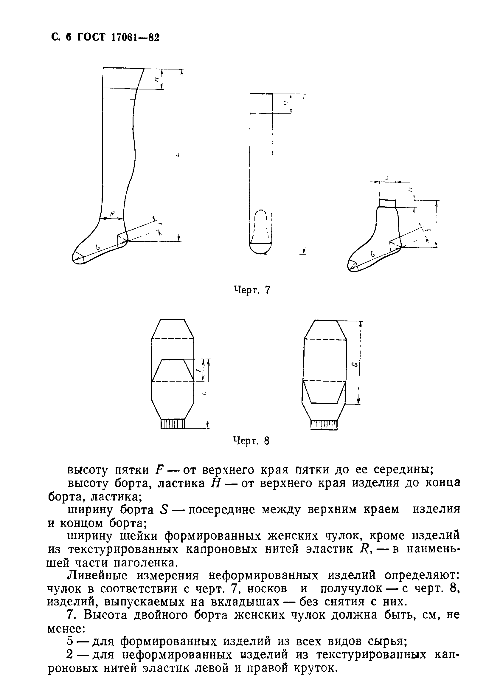 ГОСТ 17061-82