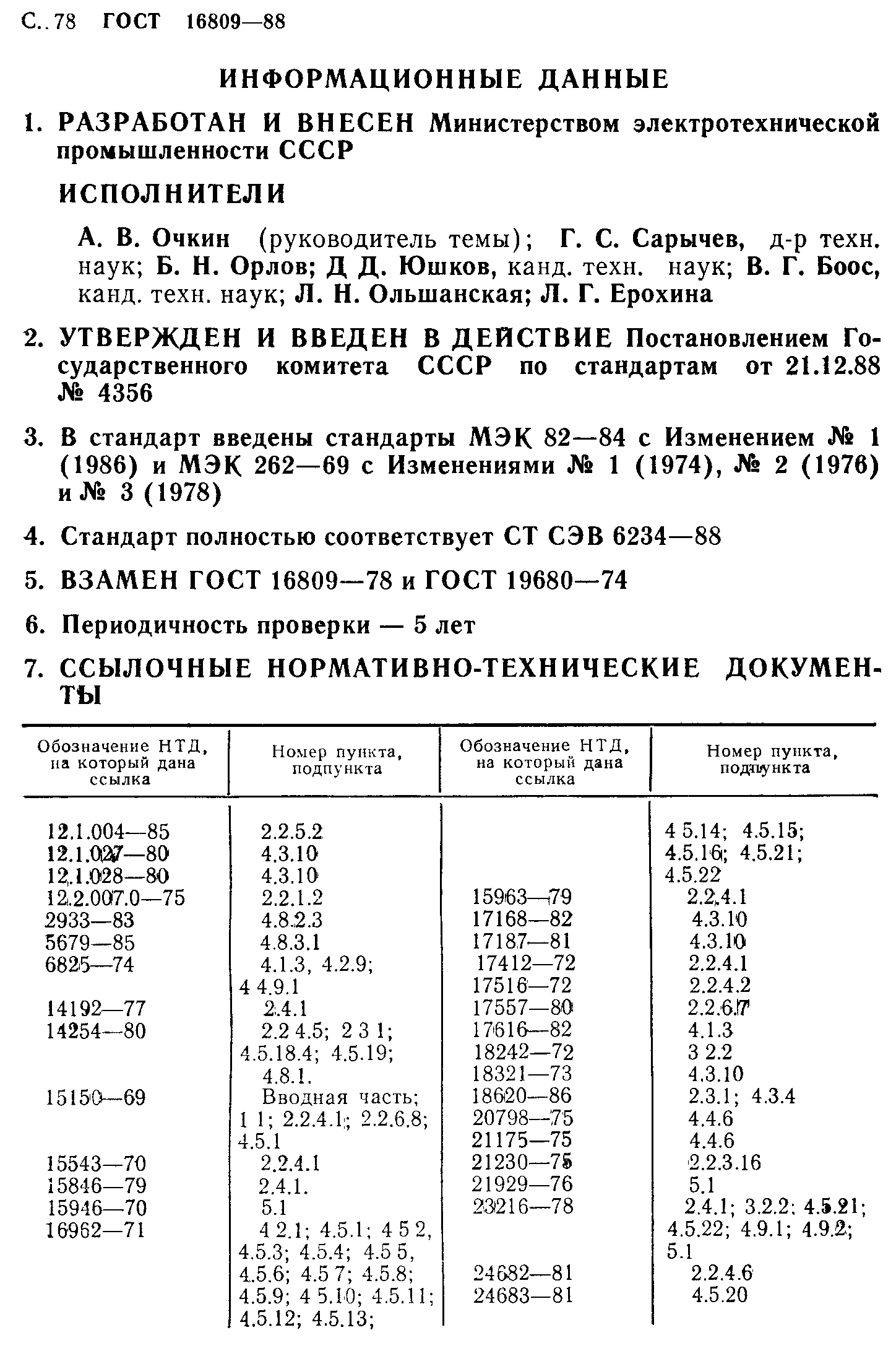 ГОСТ 16809-88