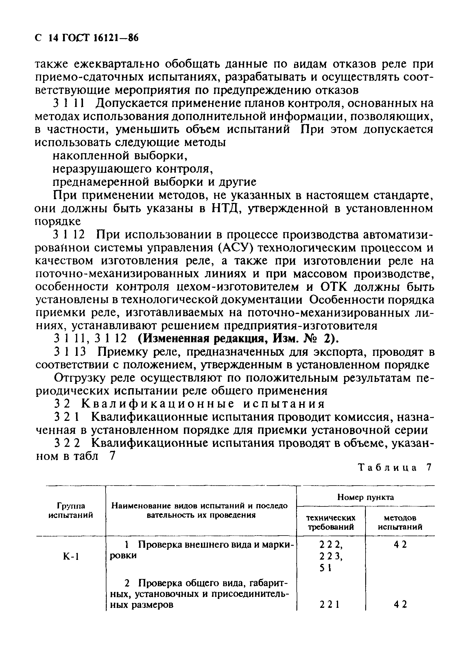 ГОСТ 16121-86