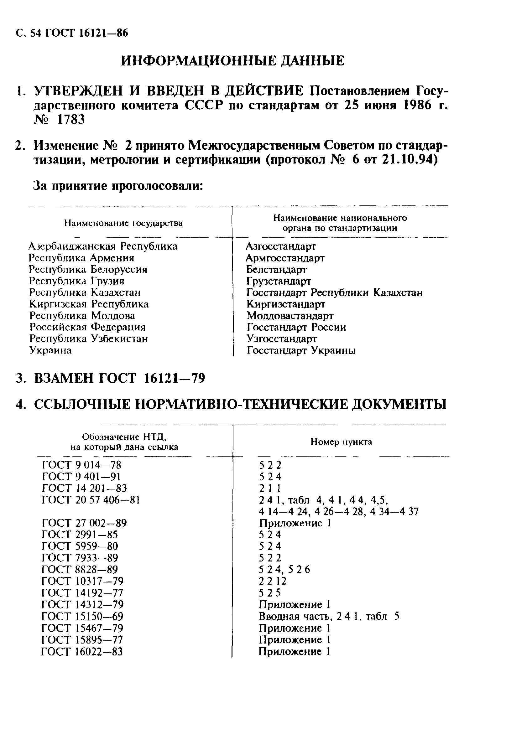 ГОСТ 16121-86