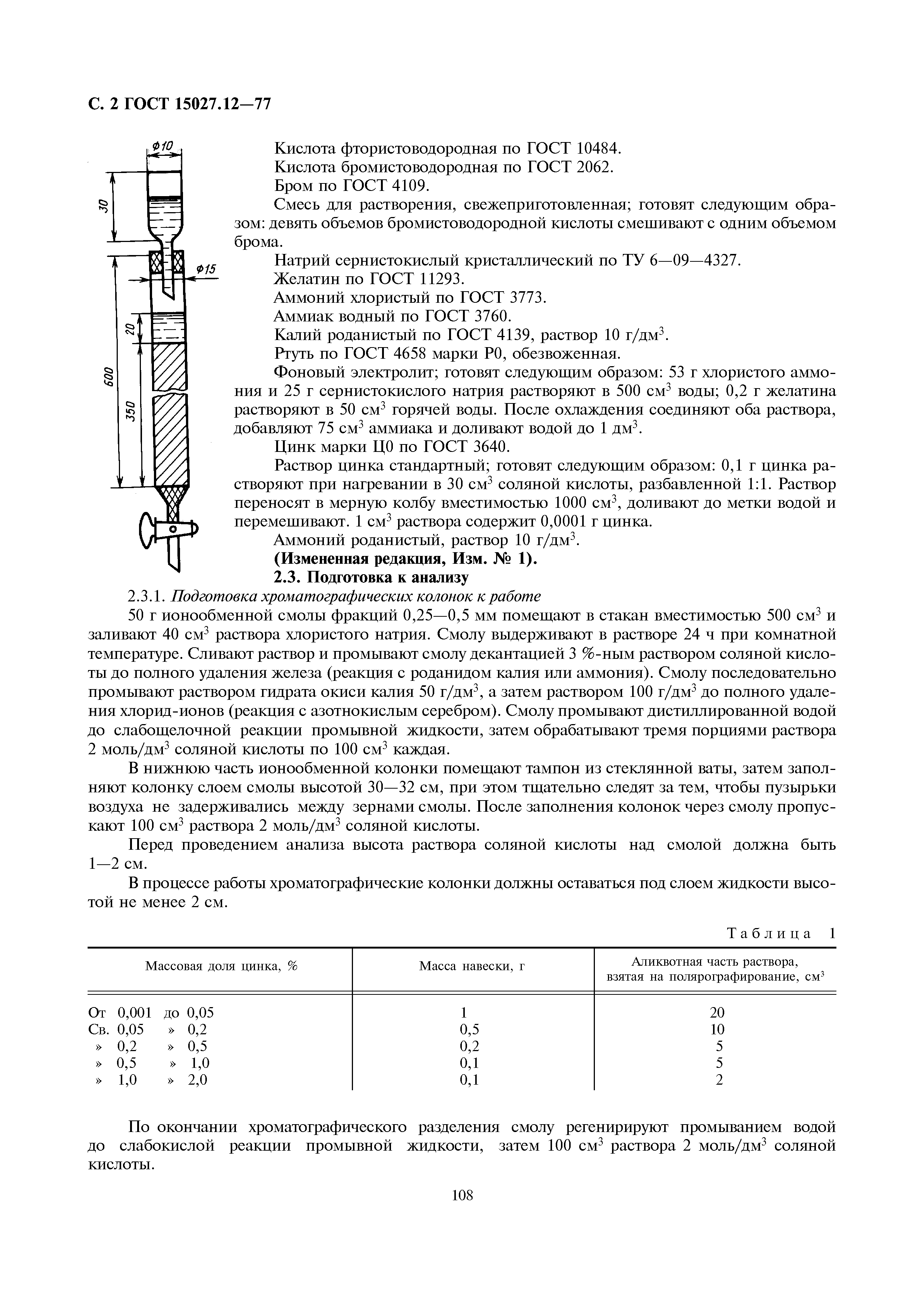 ГОСТ 15027.12-77