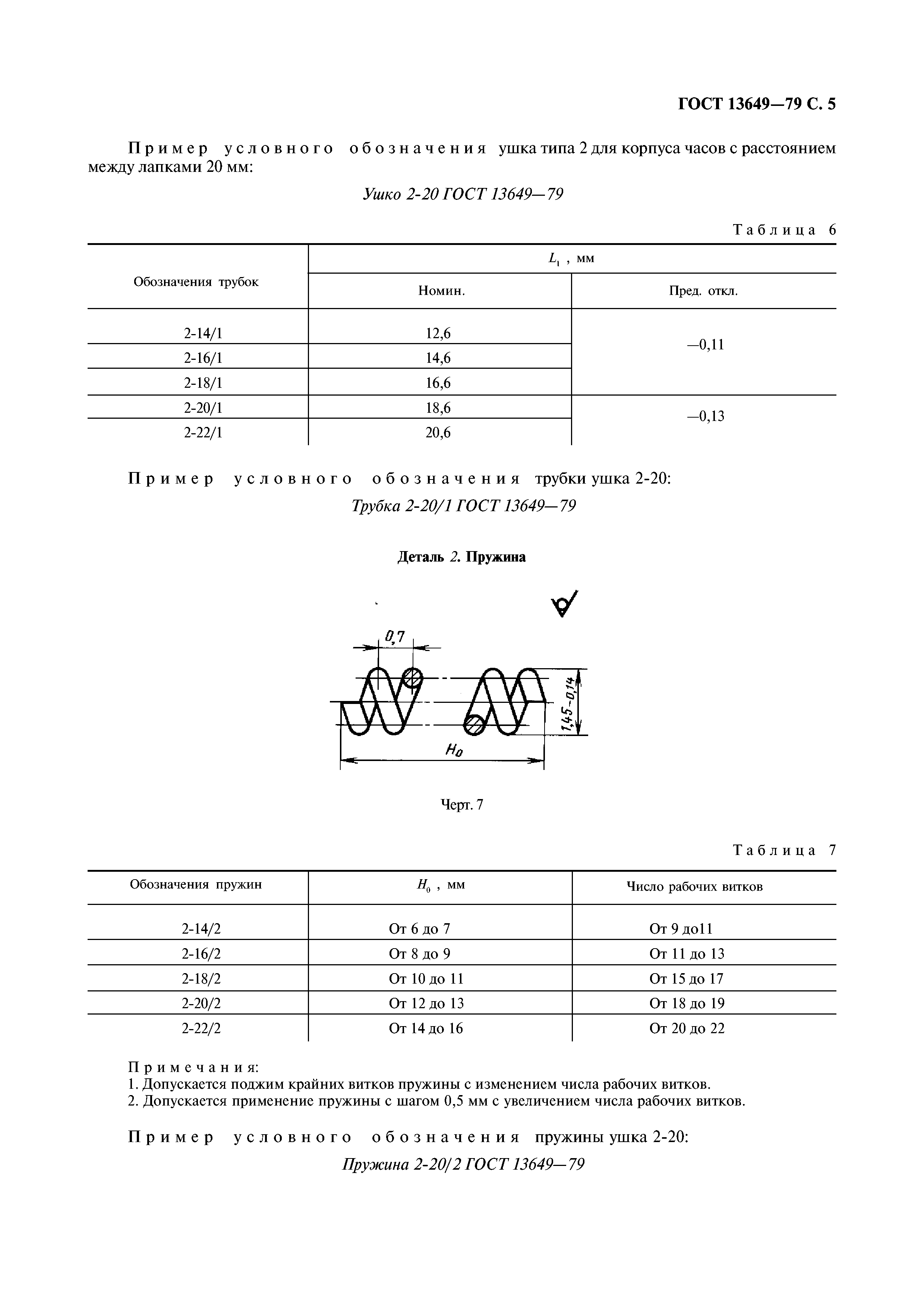 ГОСТ 13649-79