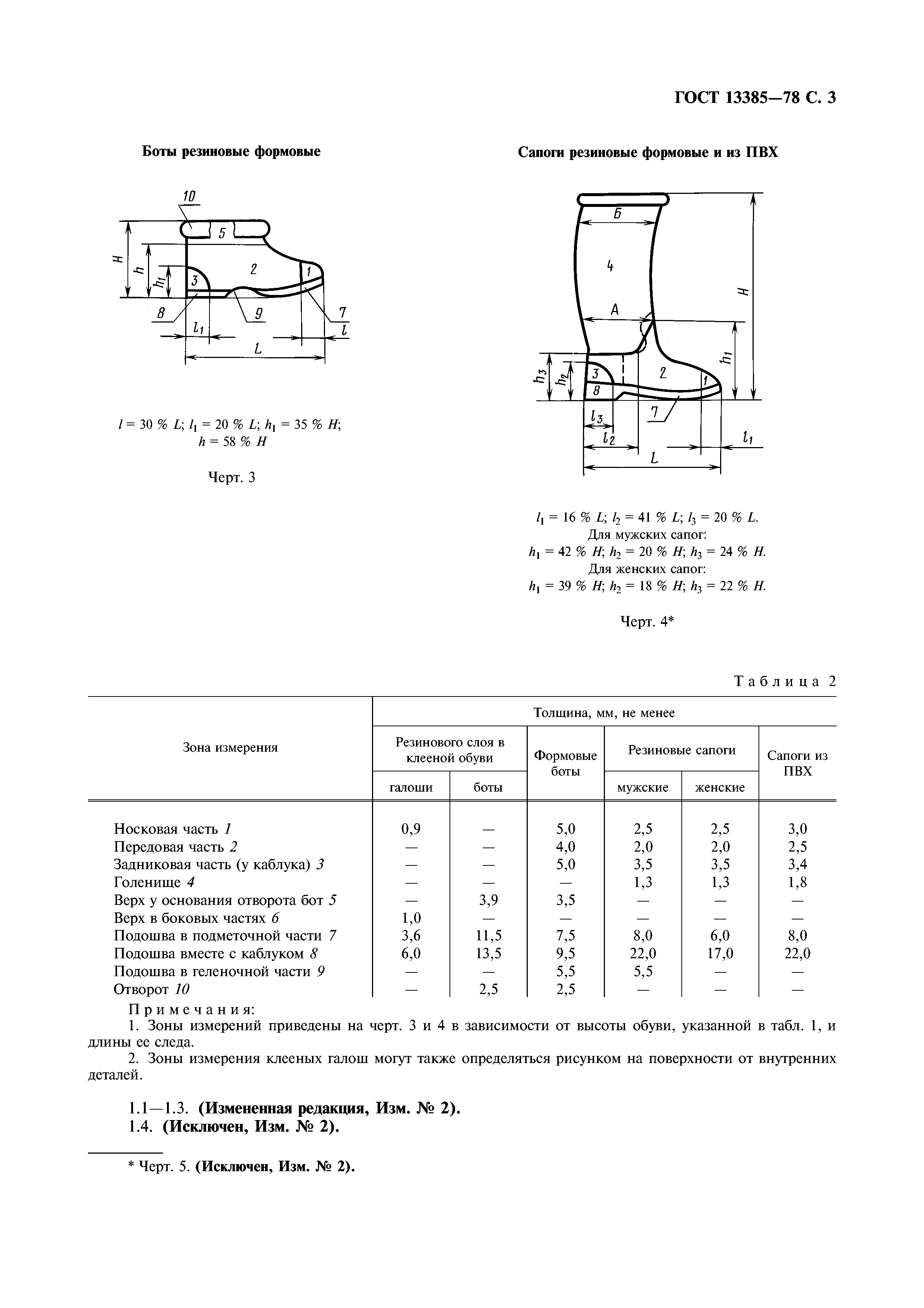 ГОСТ 13385-78