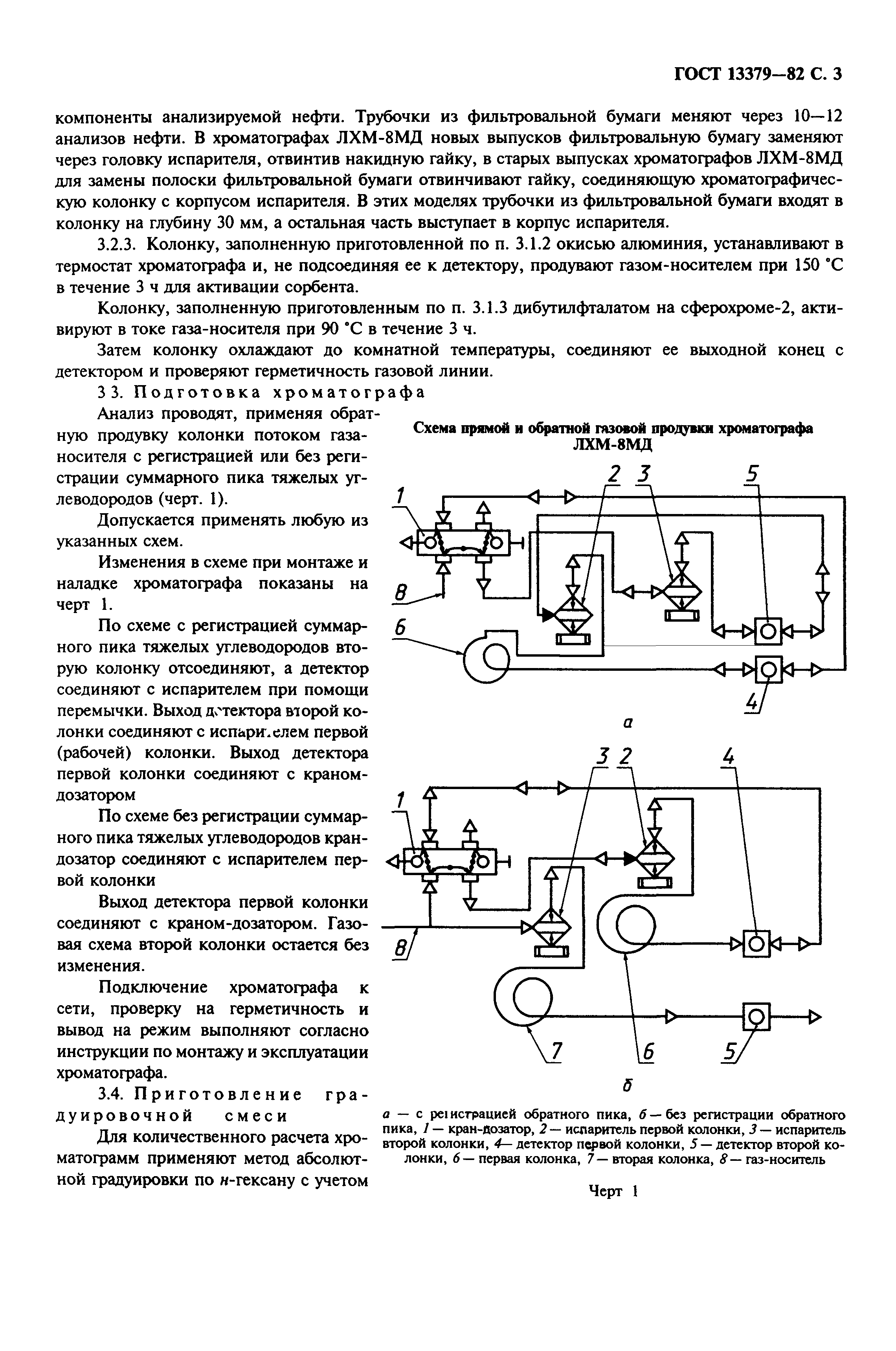 ГОСТ 13379-82