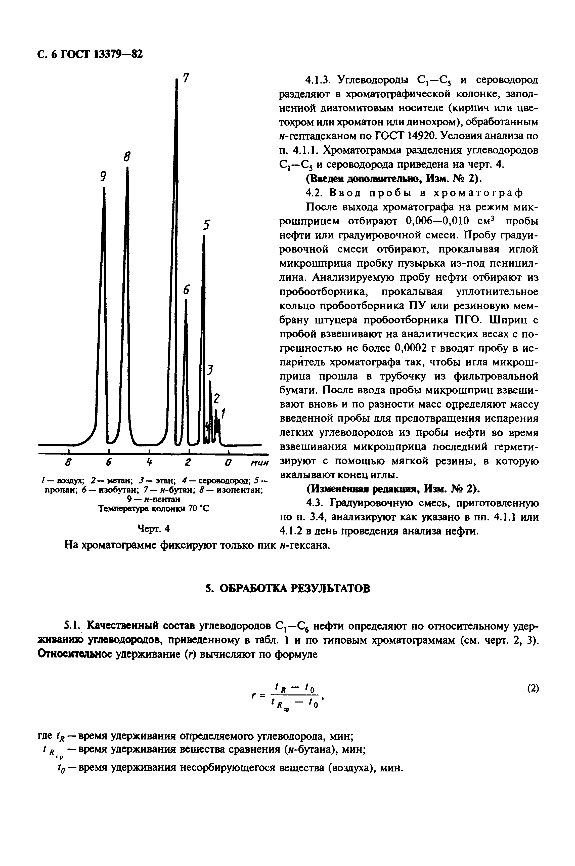 ГОСТ 13379-82