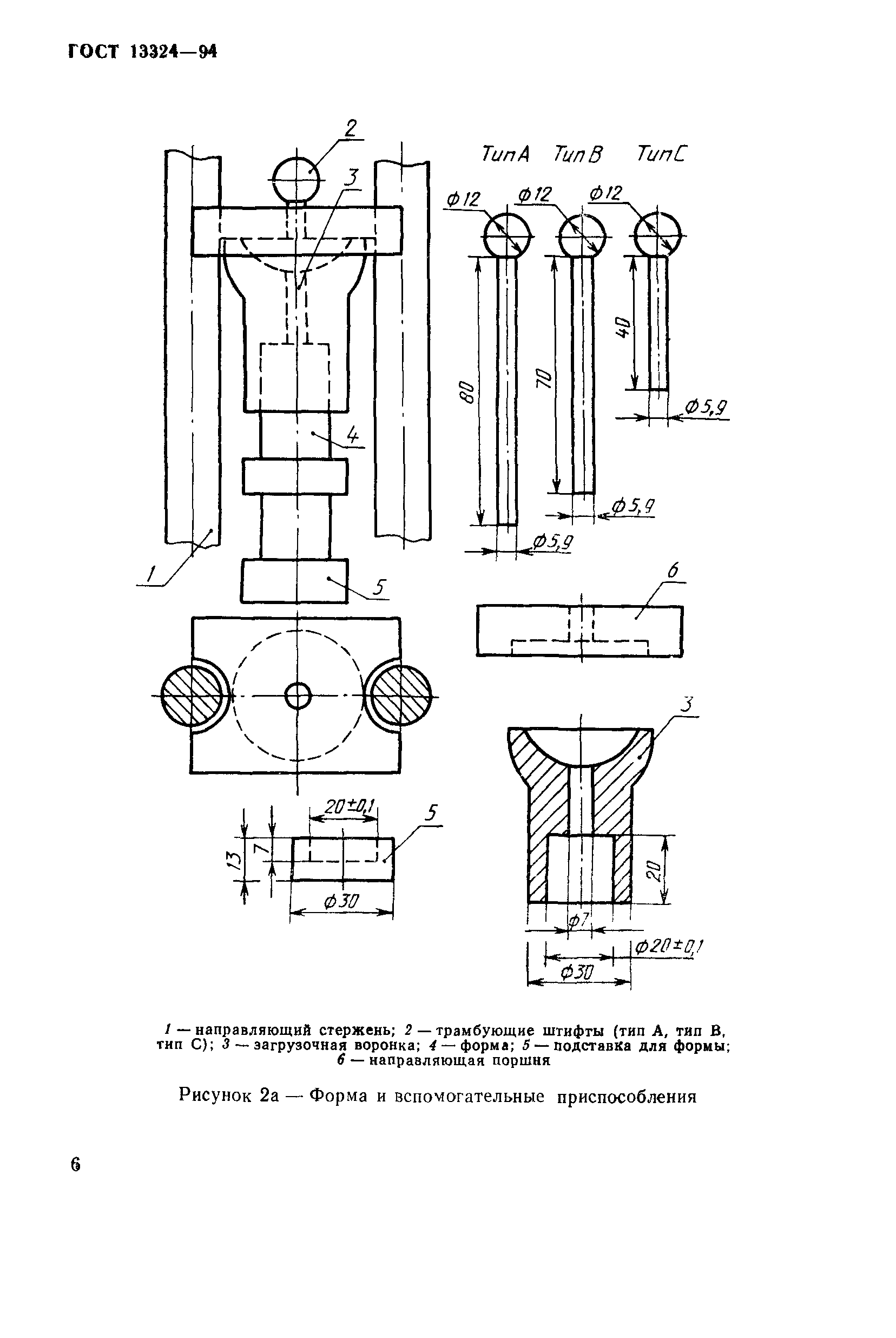 ГОСТ 13324-94