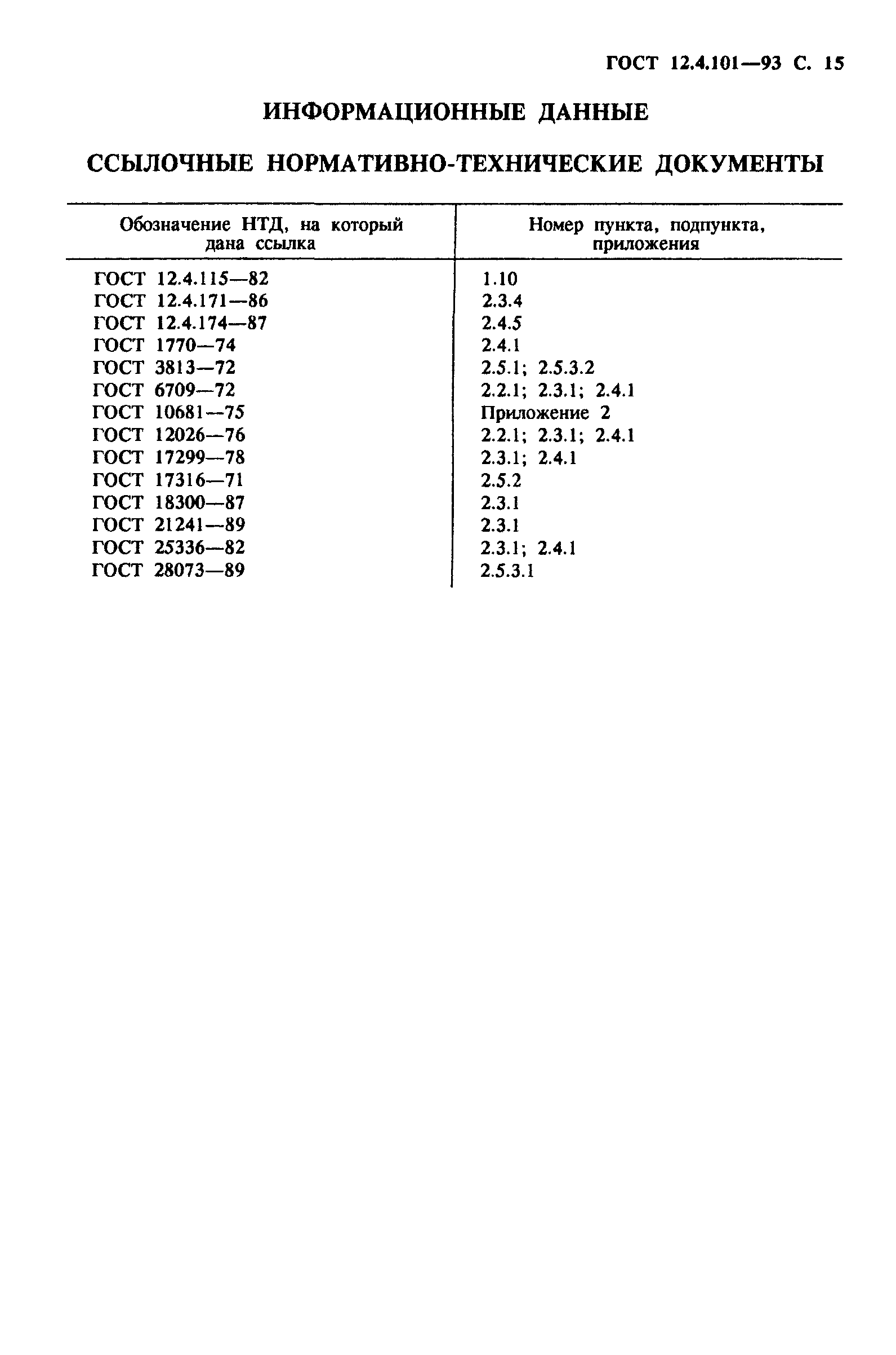 ГОСТ 12.4.101-93