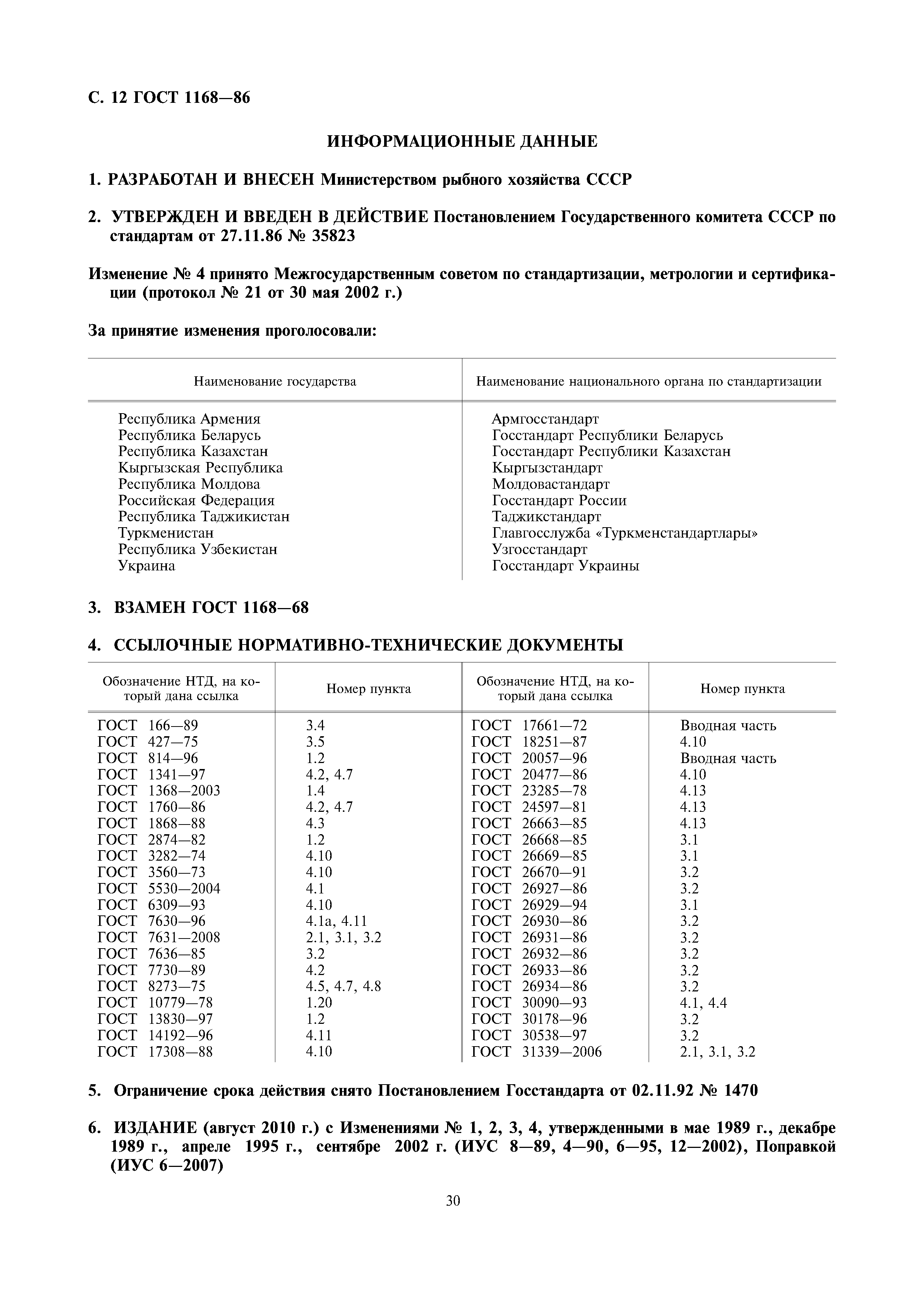 ГОСТ 1168-86