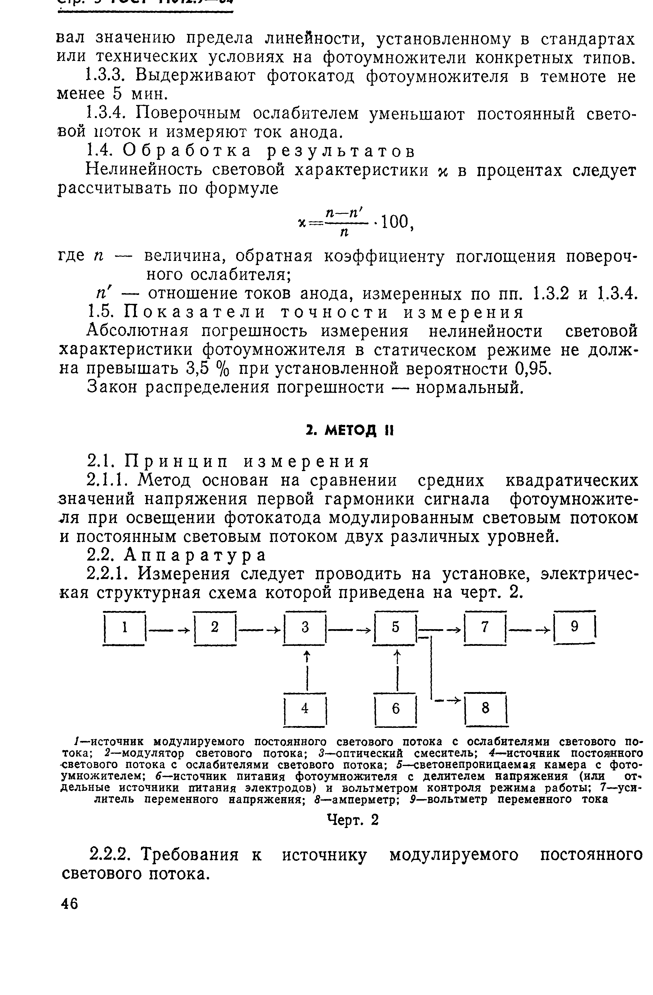 ГОСТ 11612.9-84