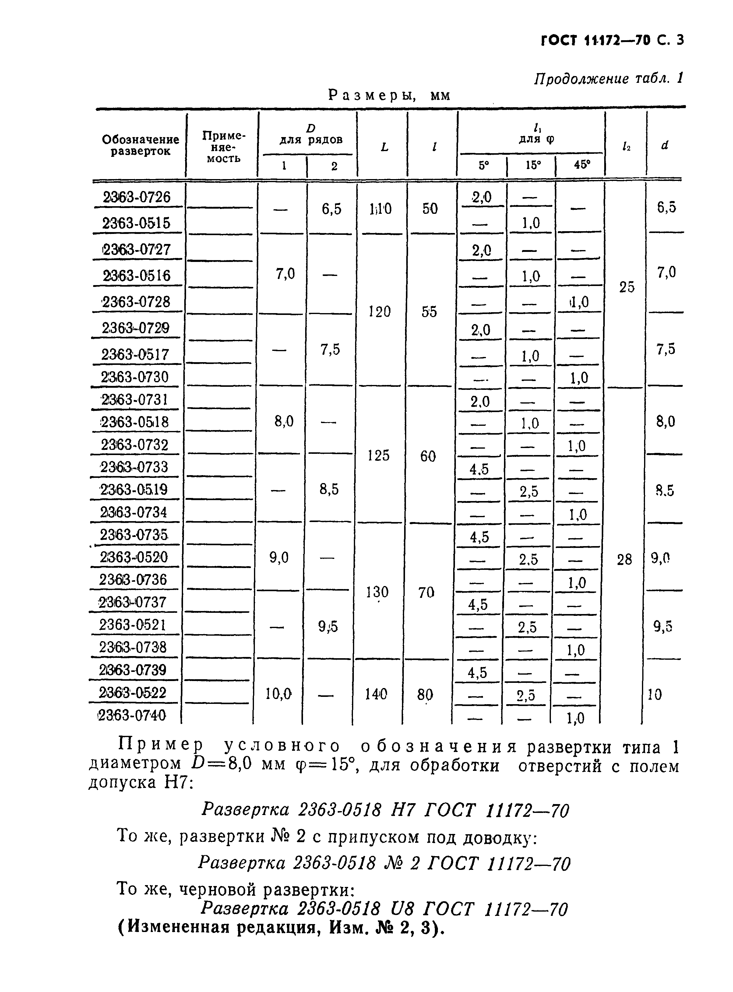 ГОСТ 11172-70