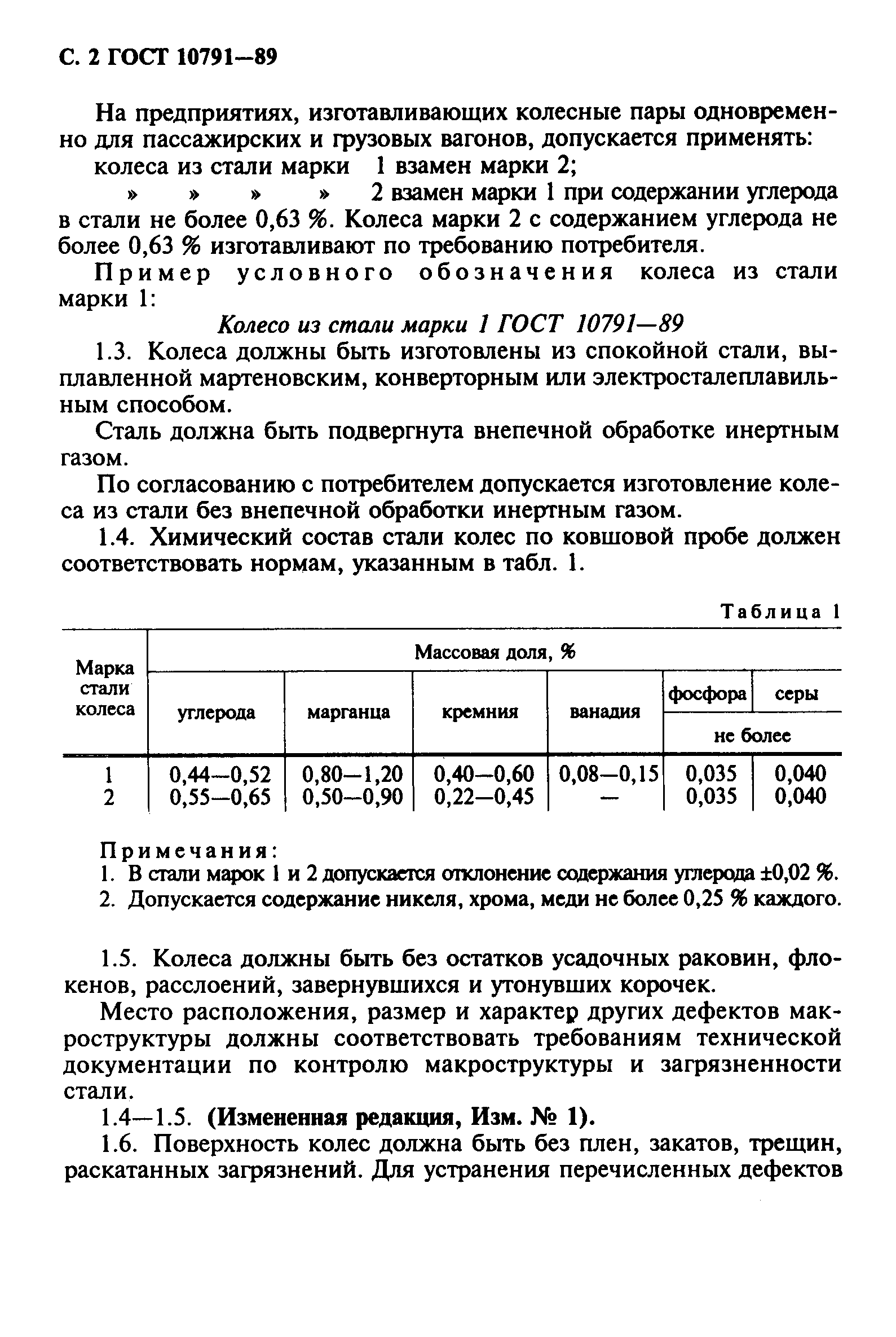 ГОСТ 10791-89