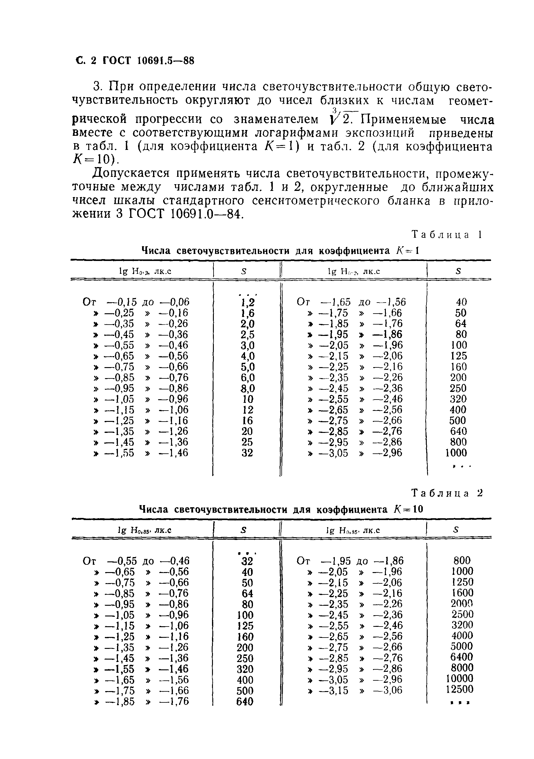 ГОСТ 10691.5-88