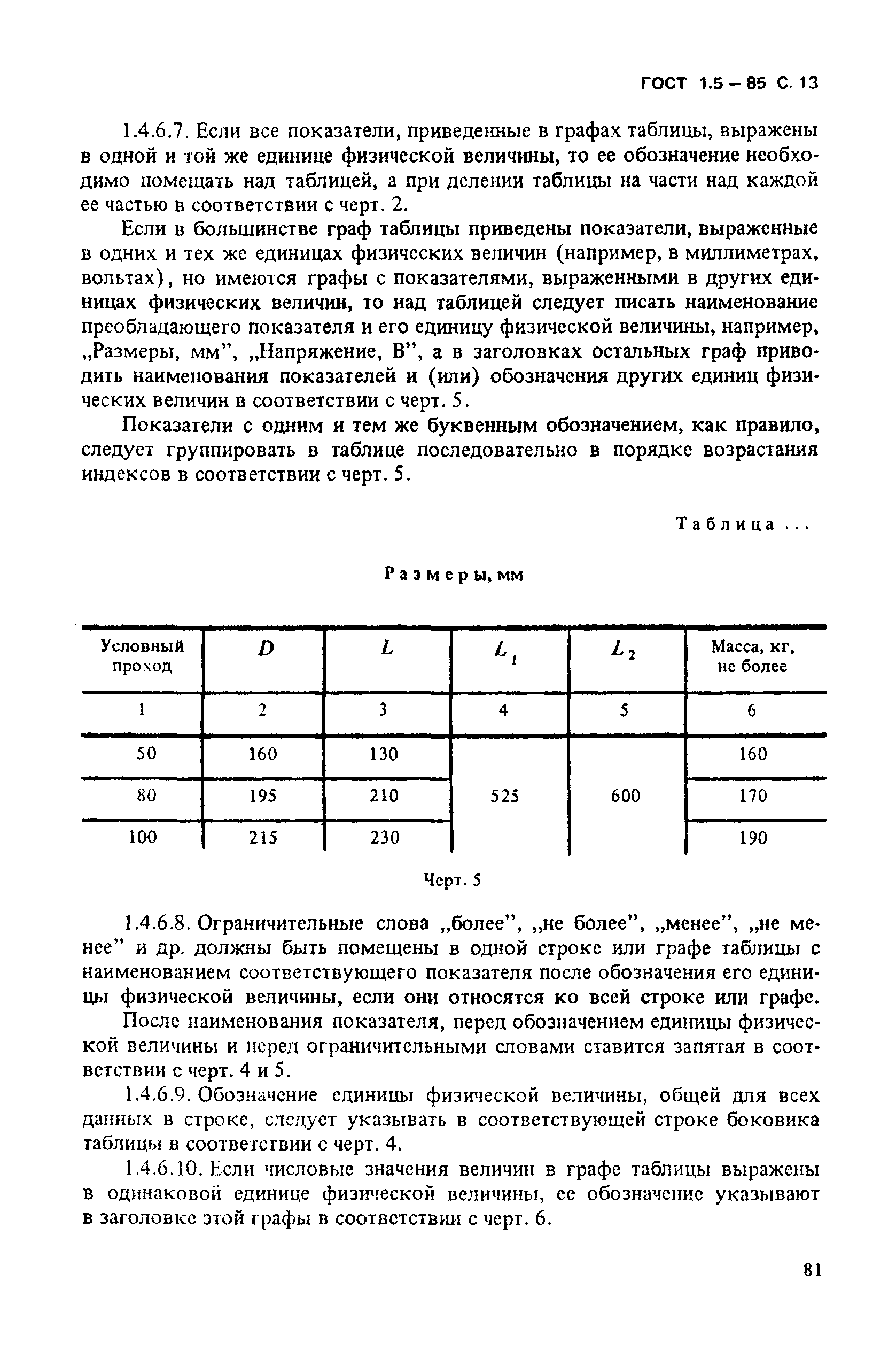 ГОСТ 1.5-85