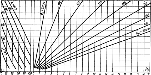 Описание: 22b