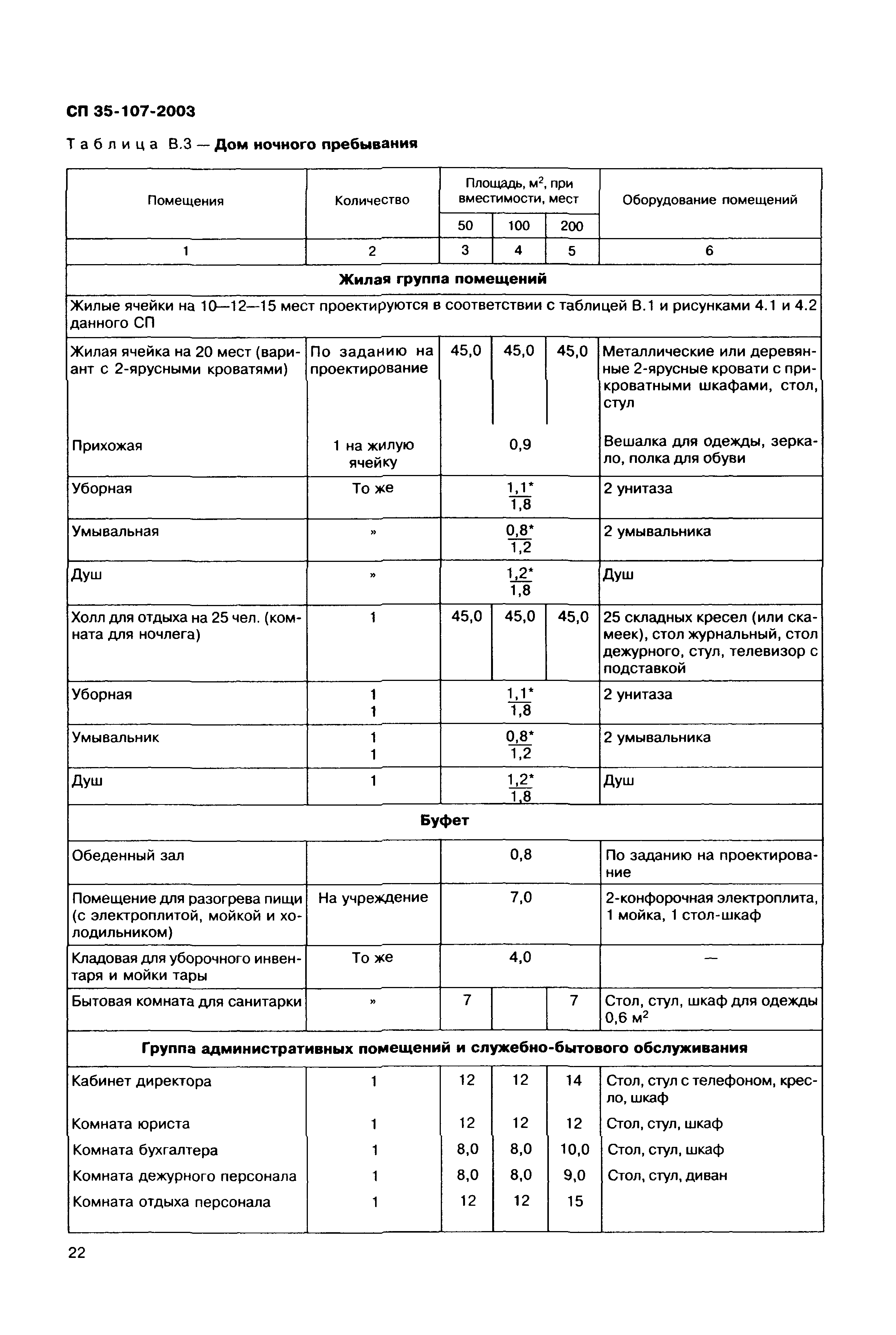 СП 35-107-2003