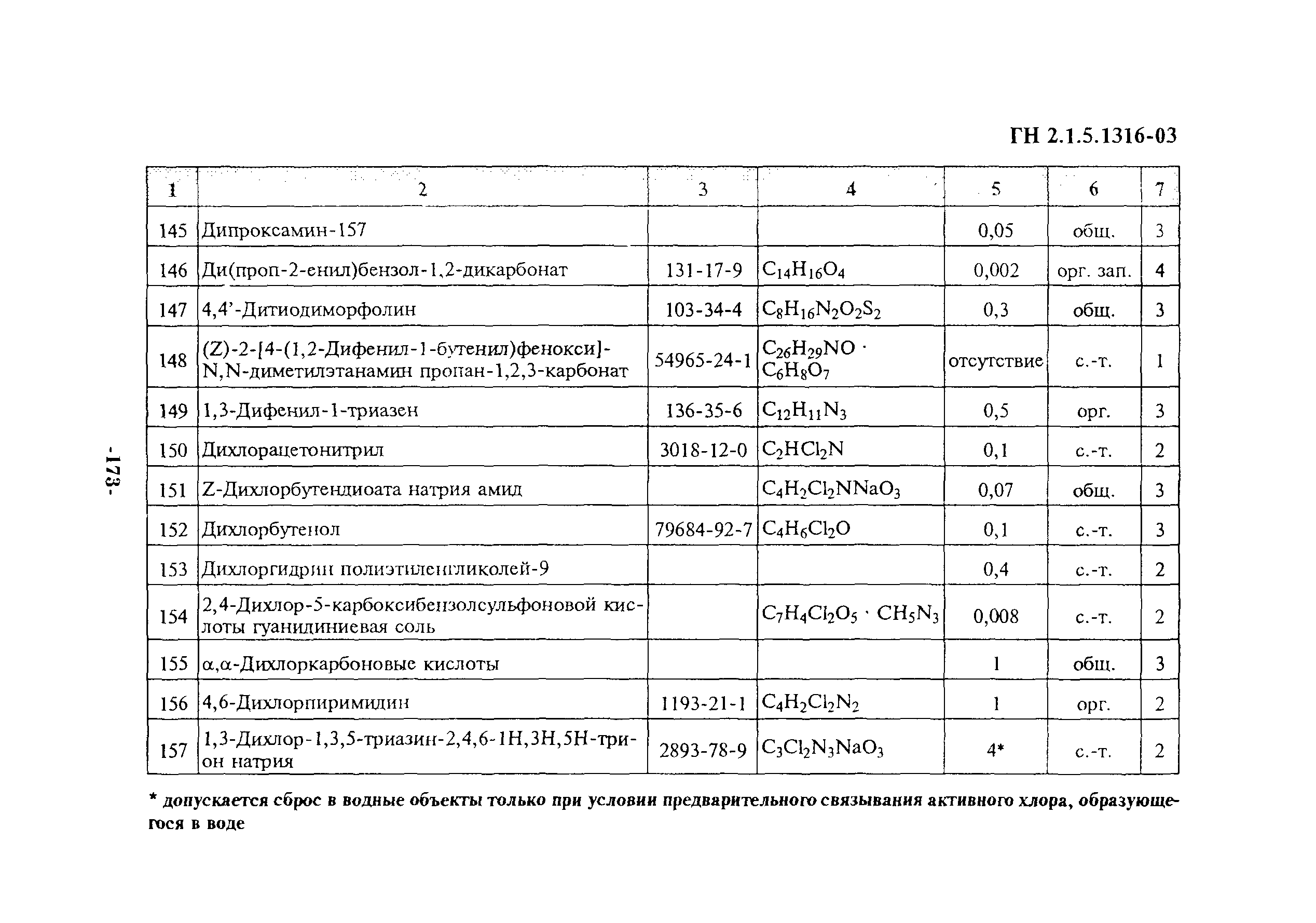 ГН 2.1.5.1316-03