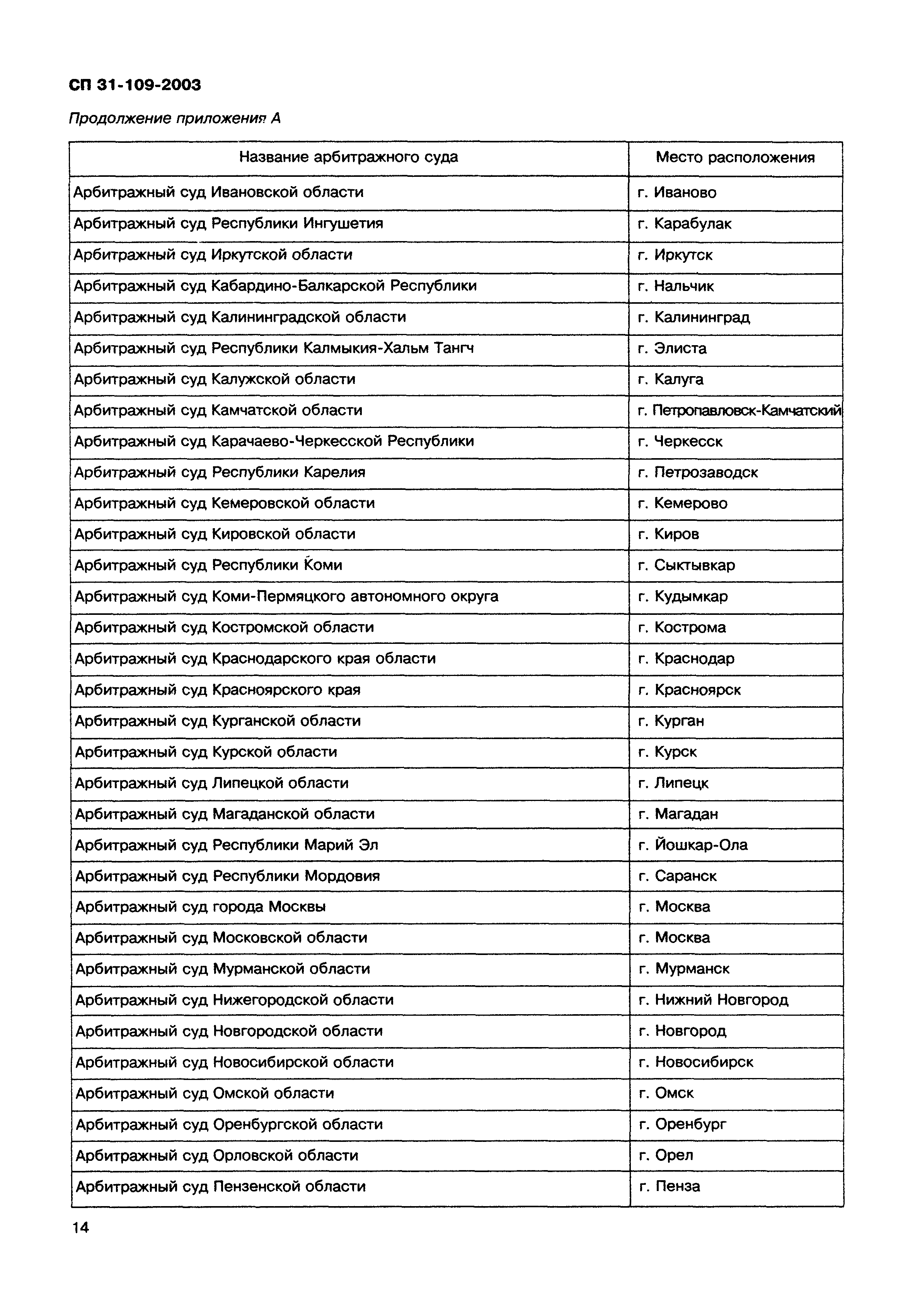 СП 31-109-2003