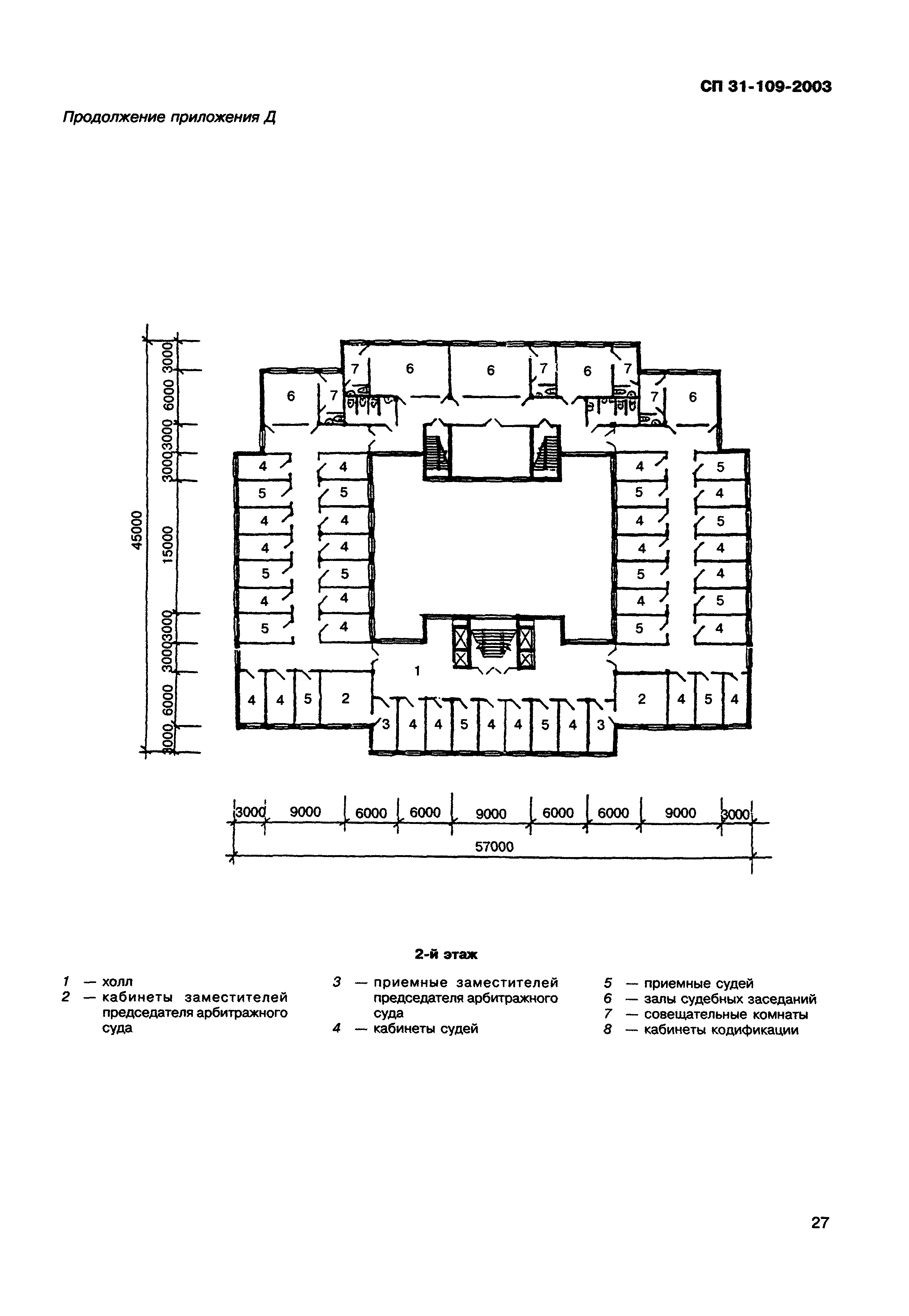 СП 31-109-2003