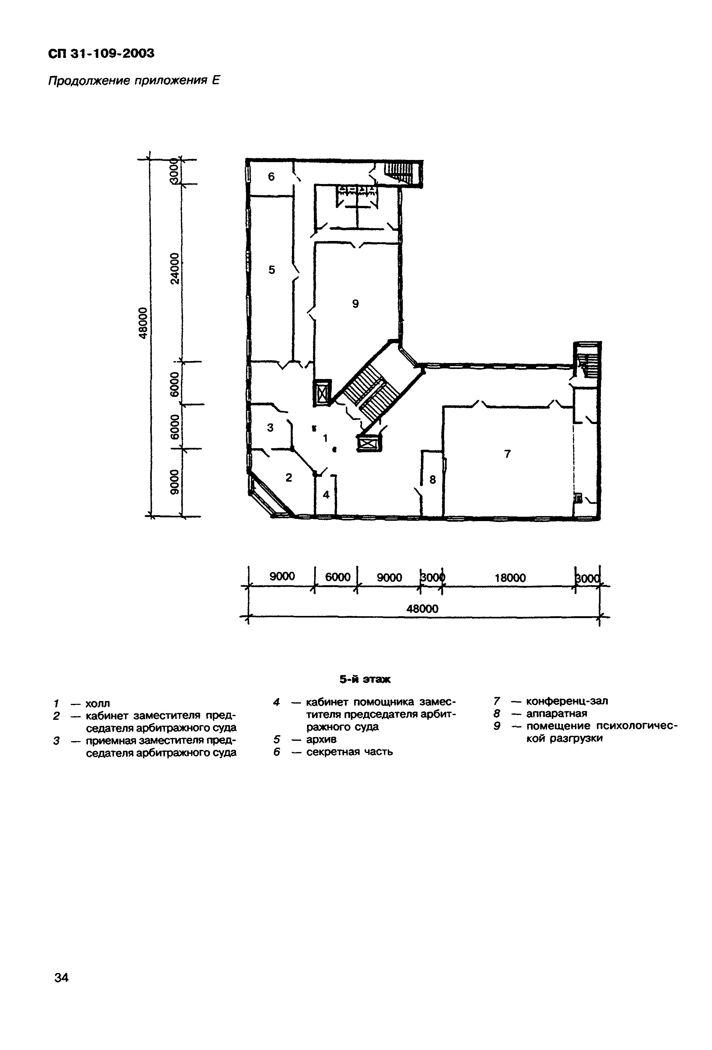 СП 31-109-2003