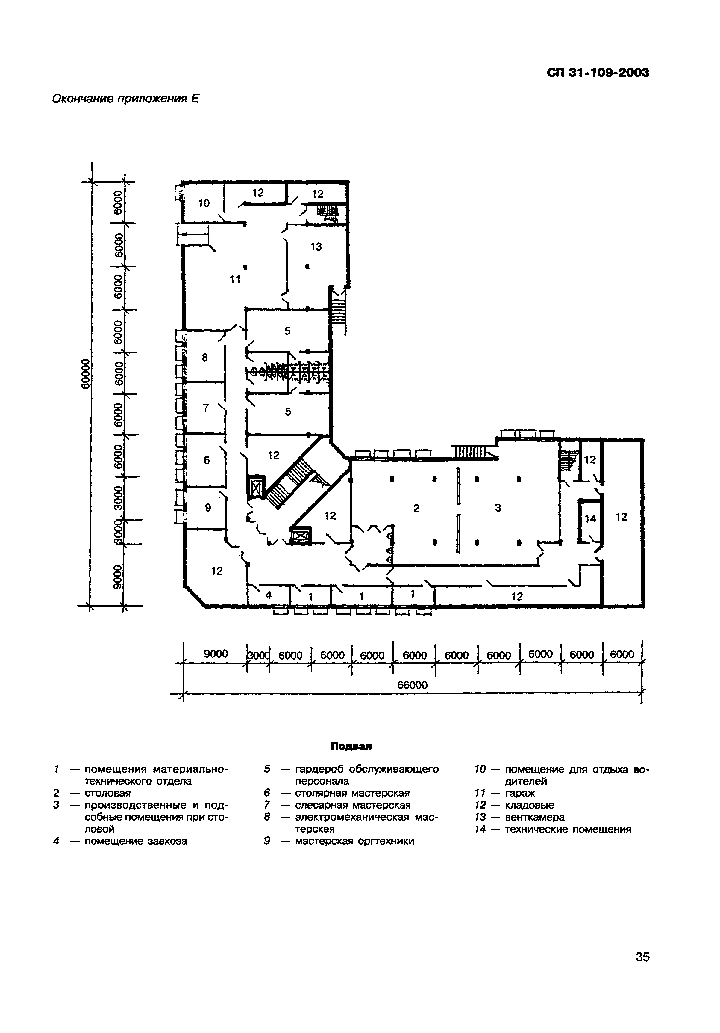 СП 31-109-2003