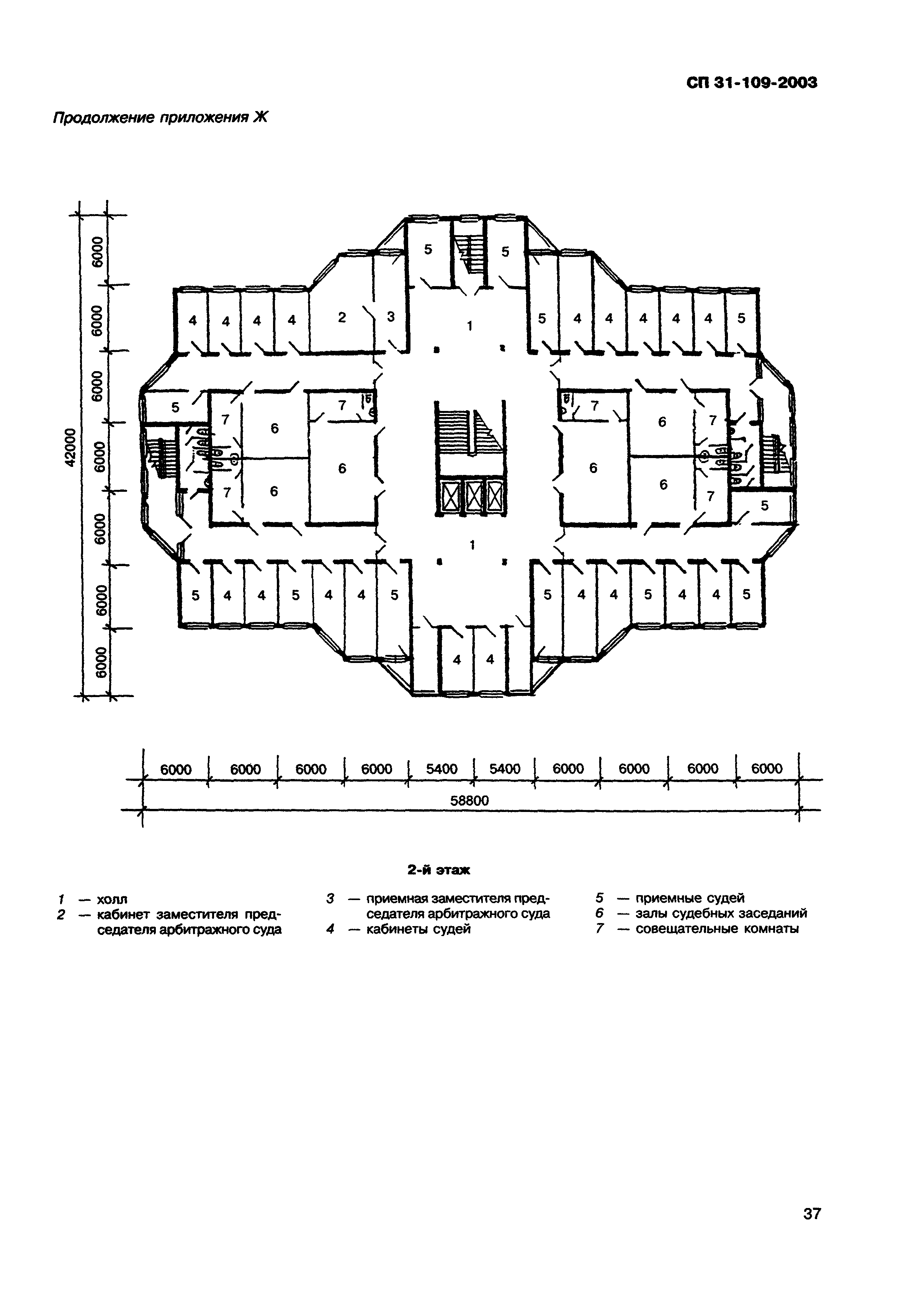 СП 31-109-2003