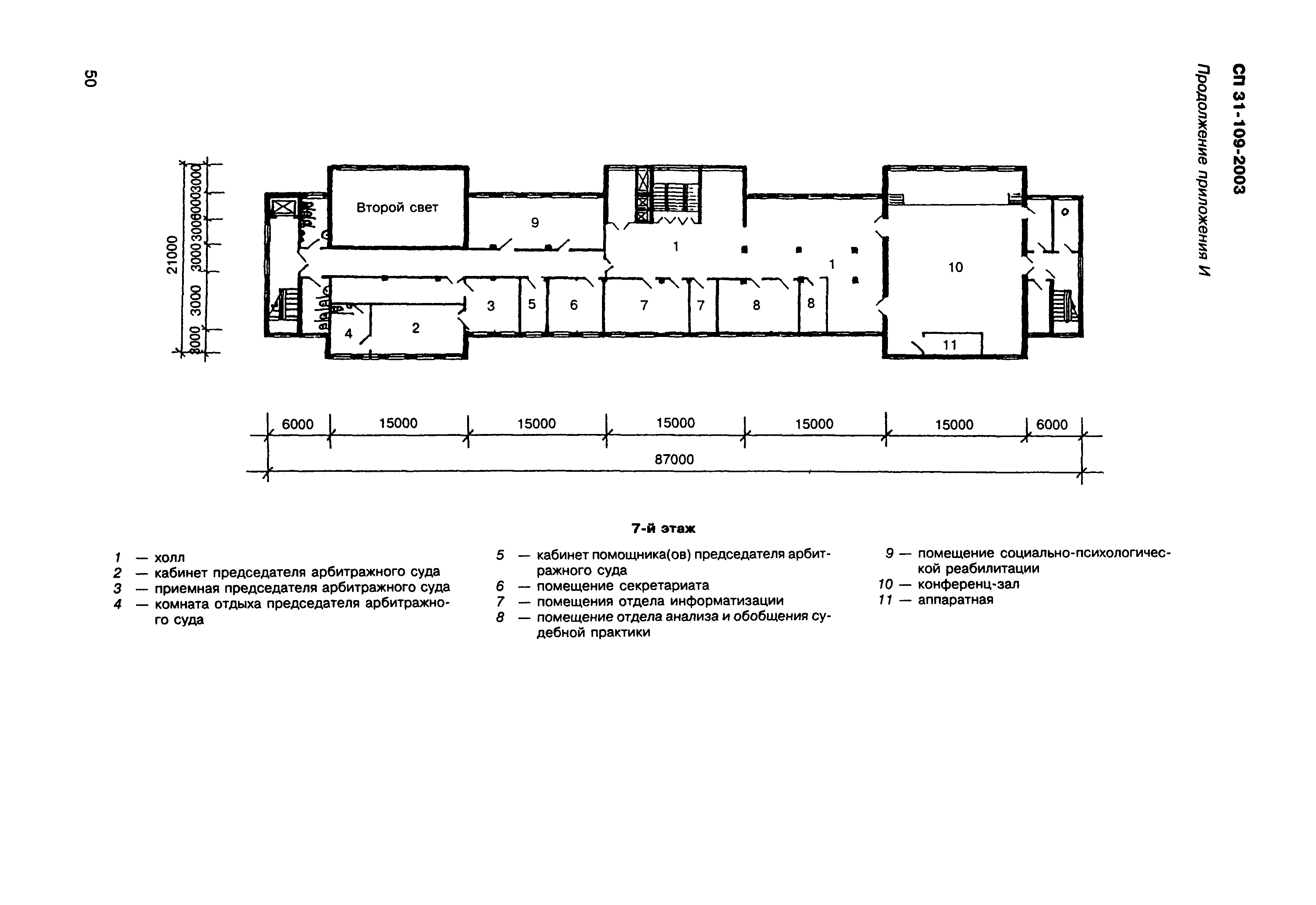 СП 31-109-2003