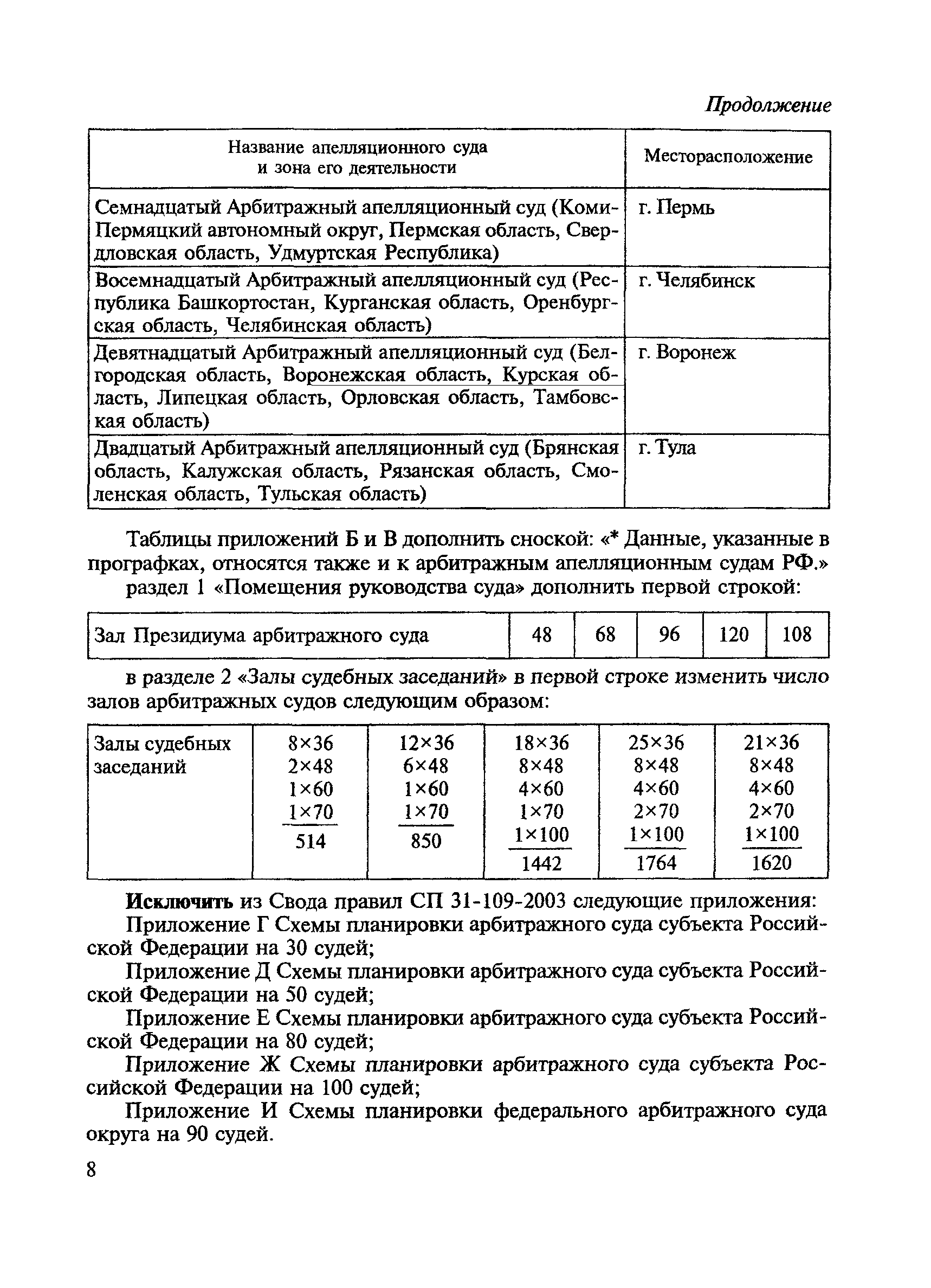 СП 31-109-2003