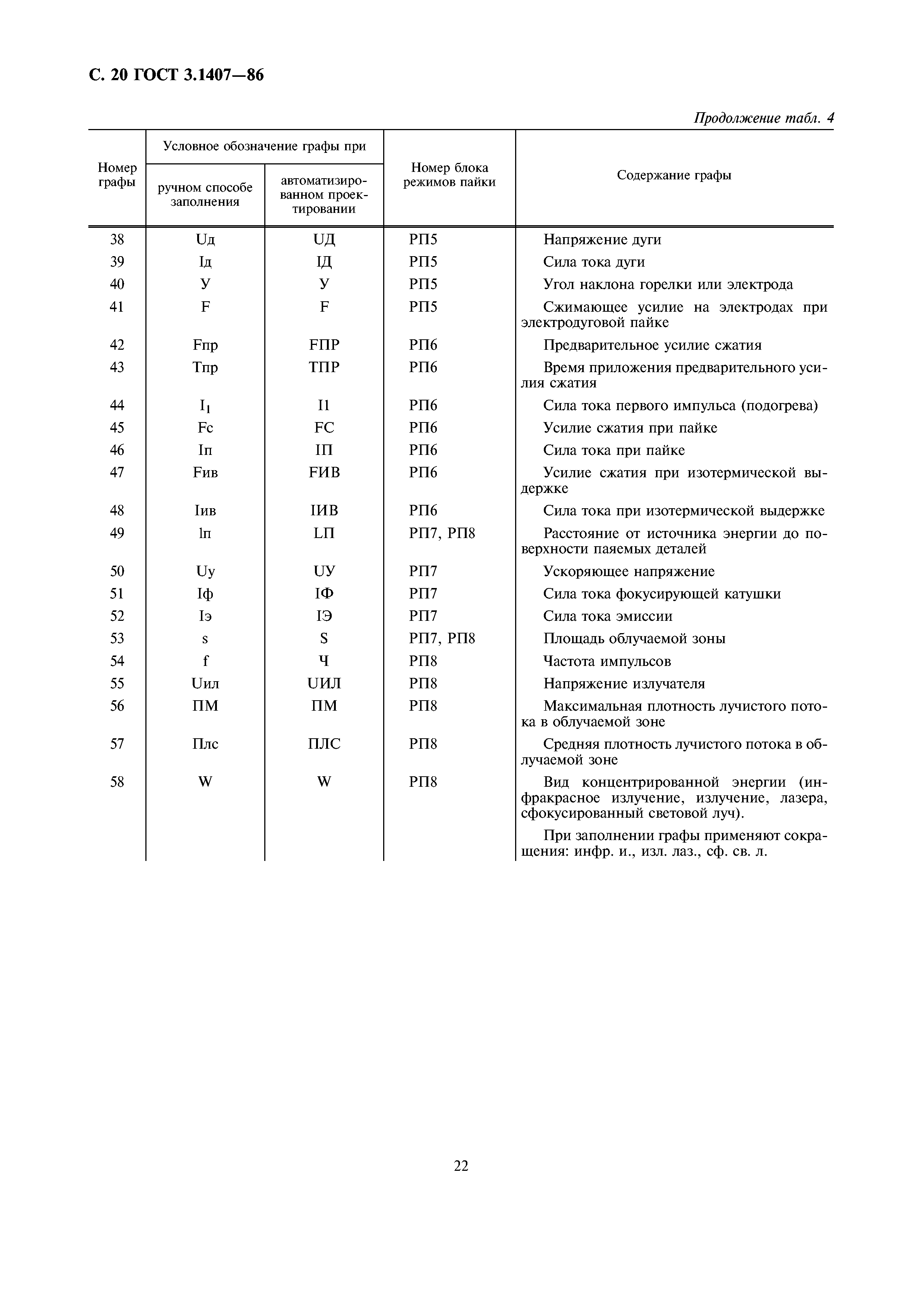 ГОСТ 3.1407-86