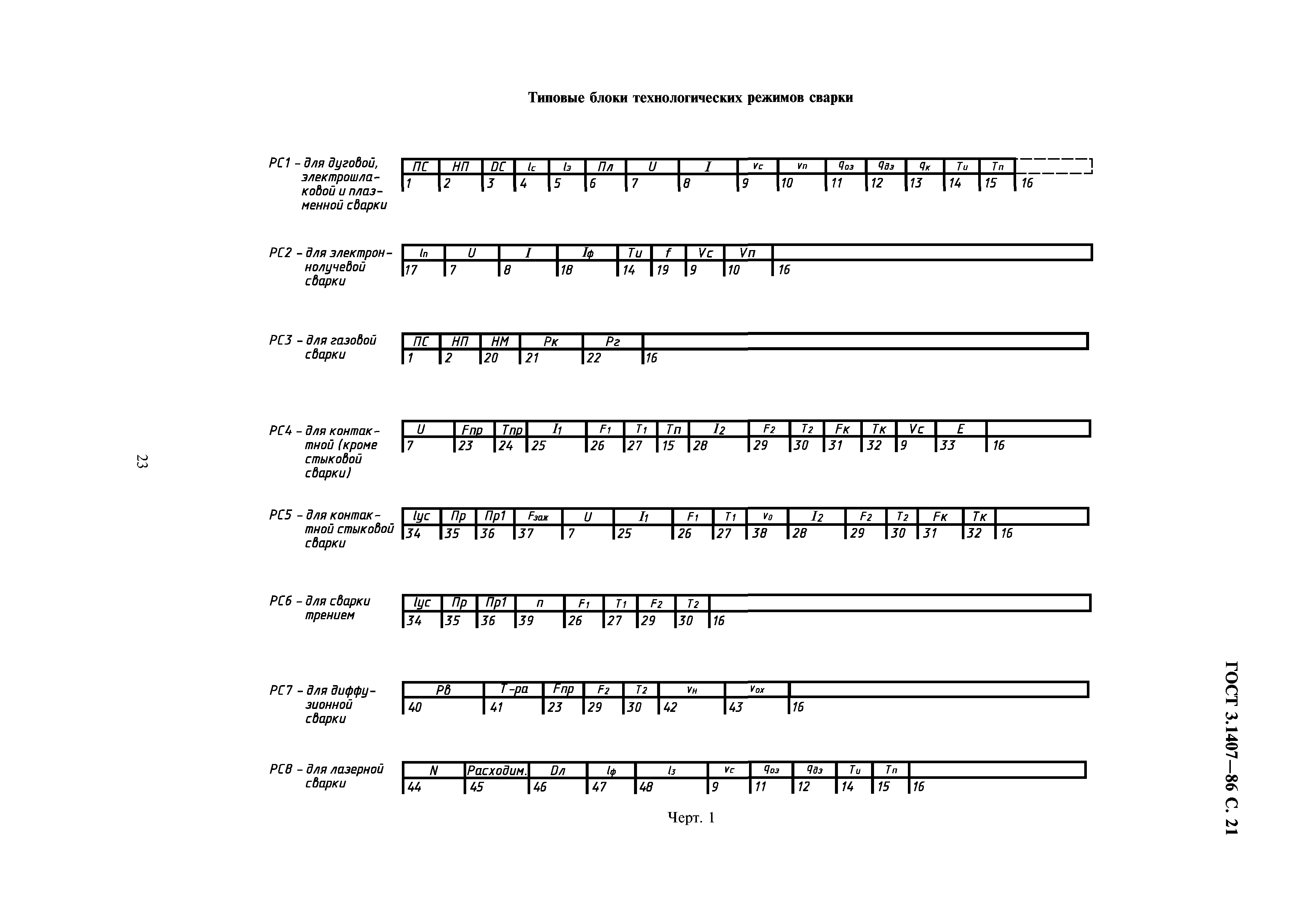 ГОСТ 3.1407-86