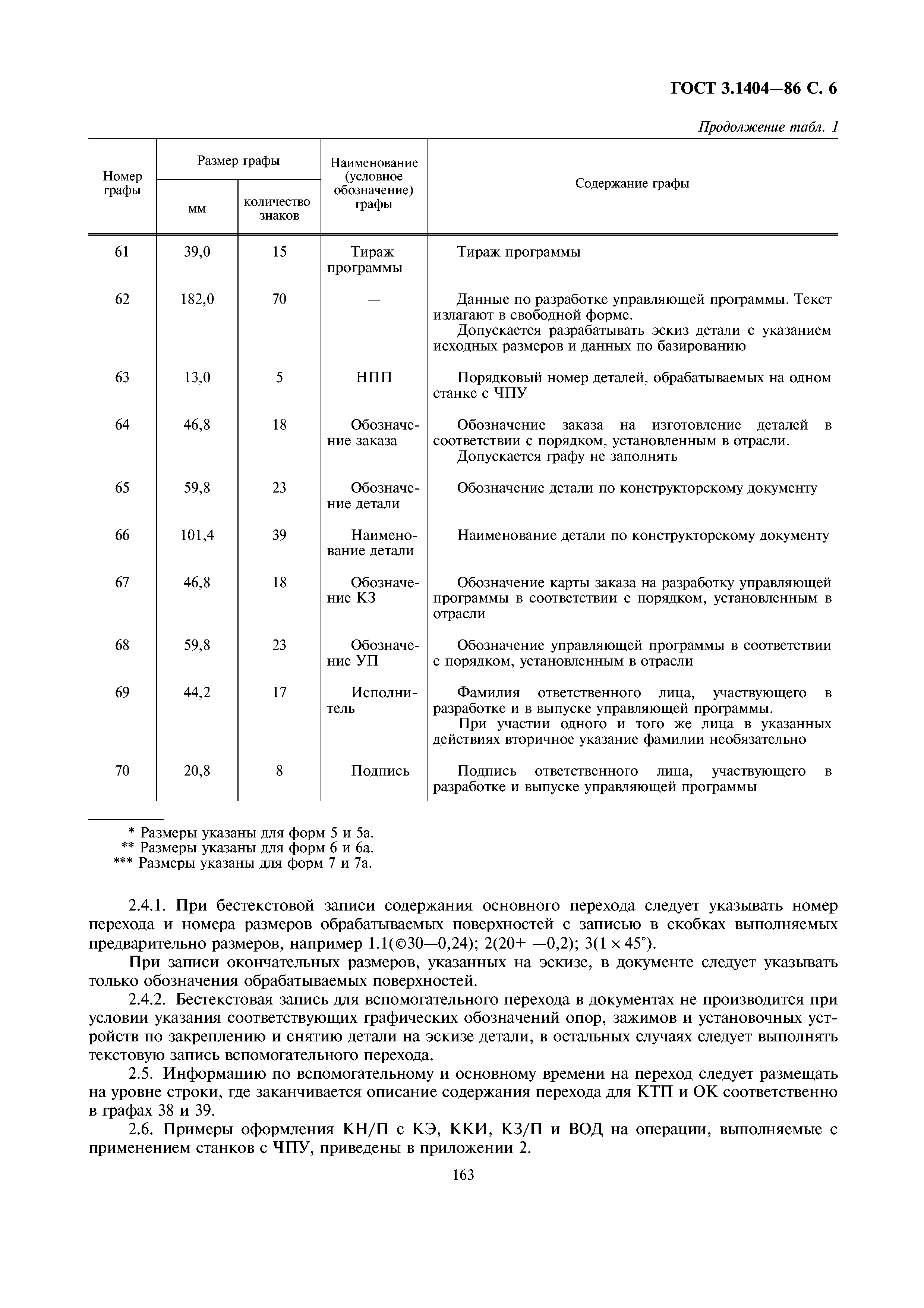 ГОСТ 3.1404-86