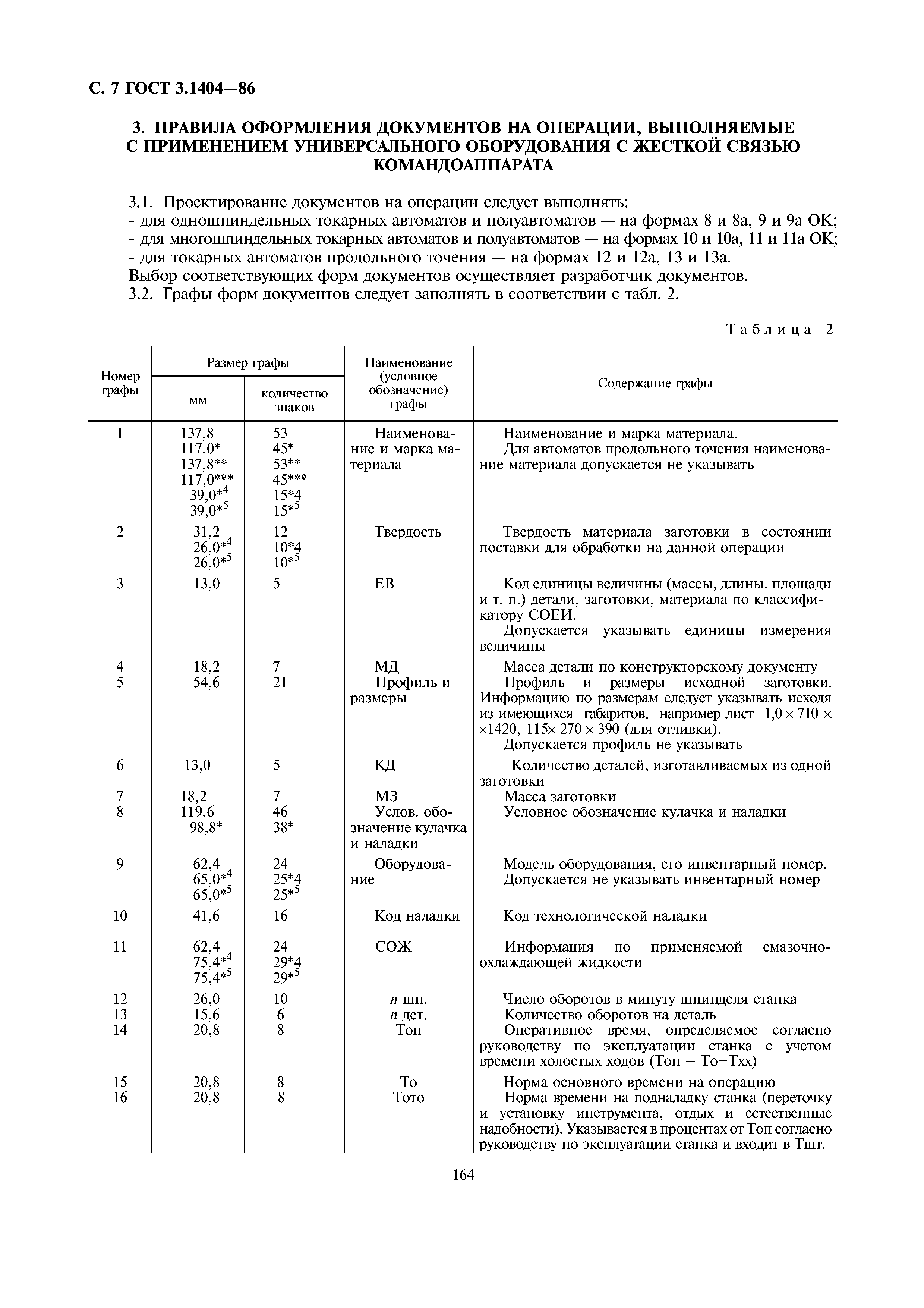 ГОСТ 3.1404-86