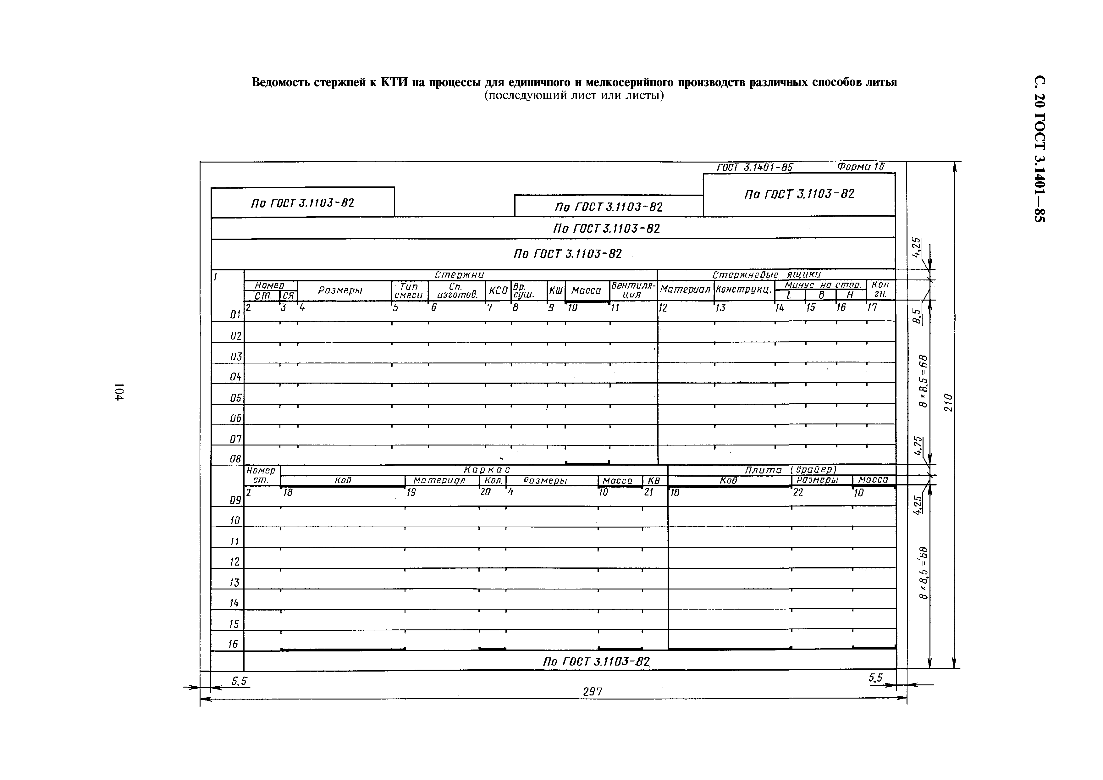 ГОСТ 3.1401-85