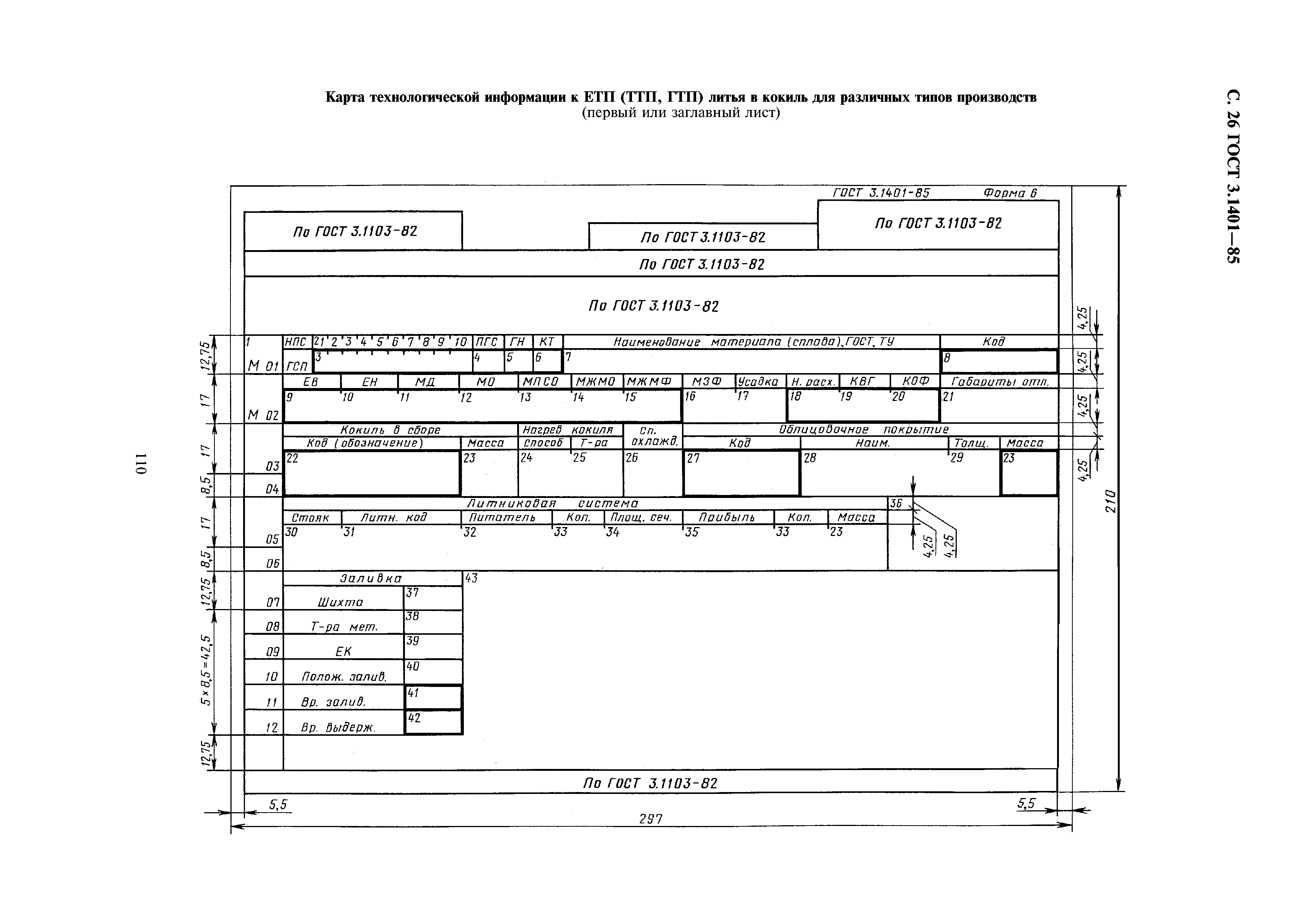 ГОСТ 3.1401-85