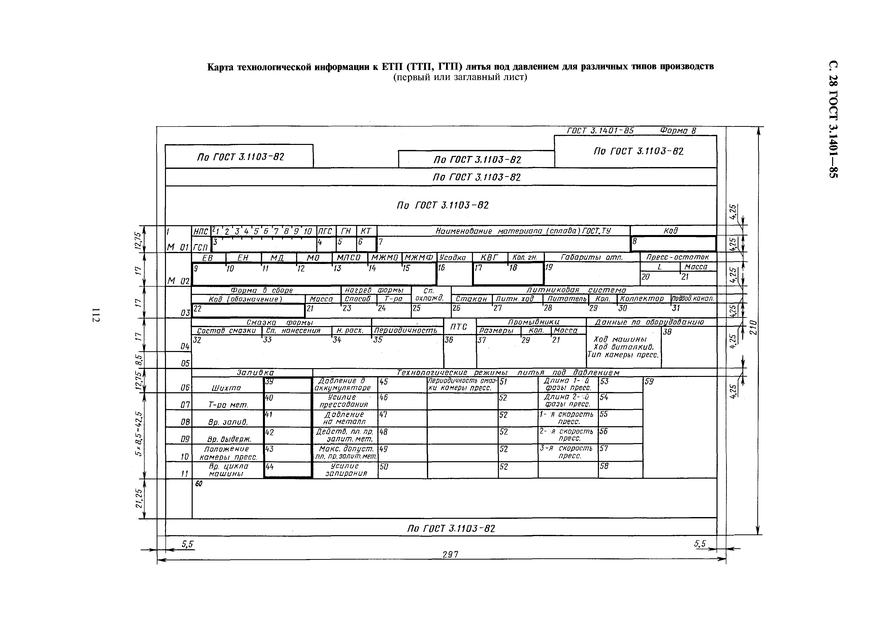 ГОСТ 3.1401-85