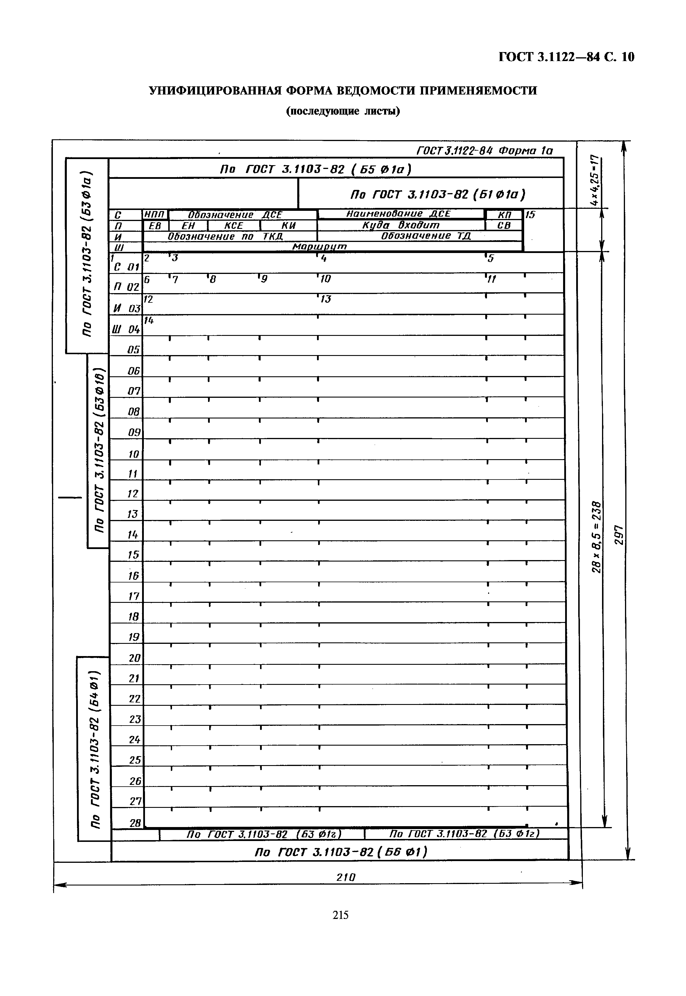 ГОСТ 3.1122-84