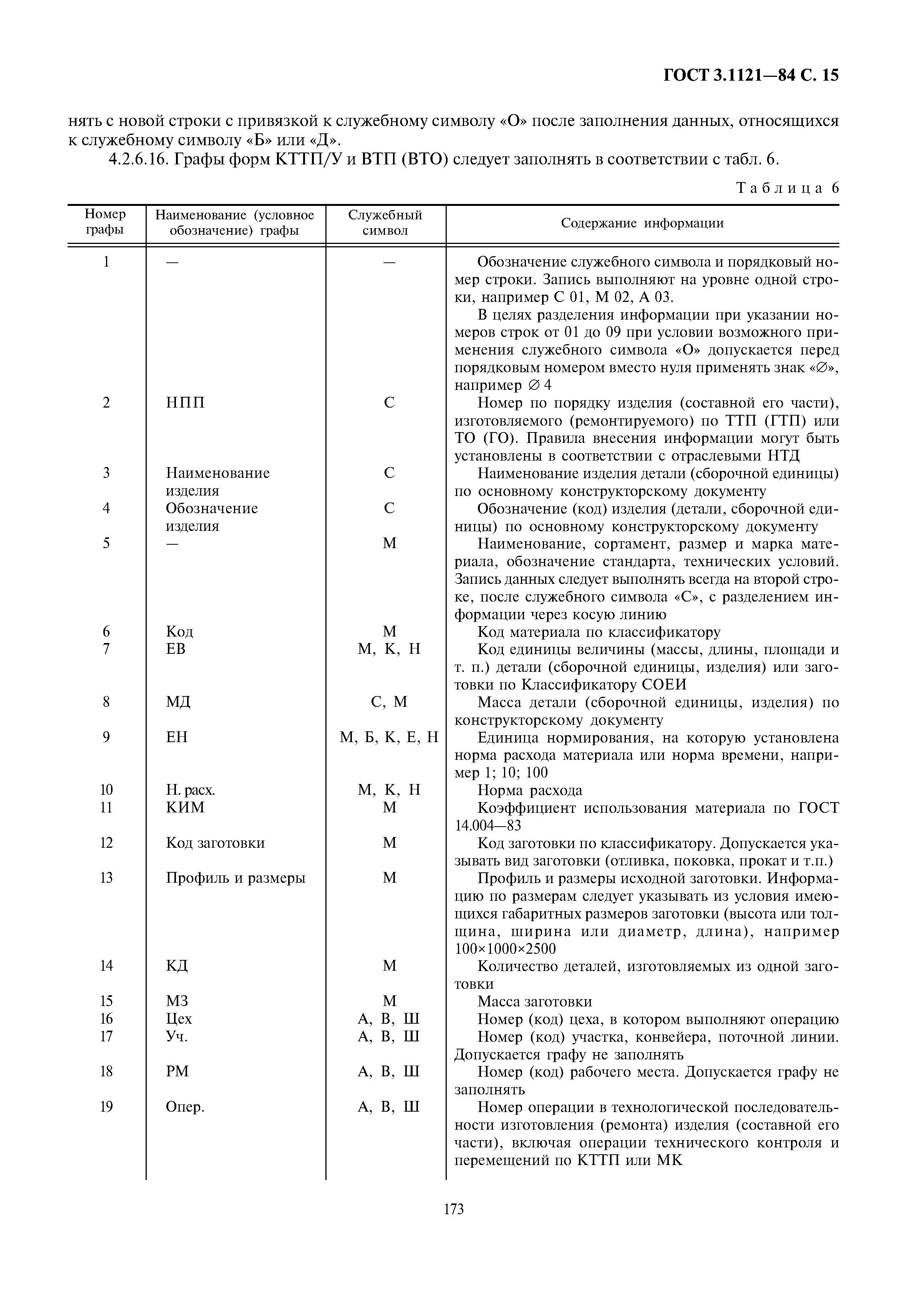 ГОСТ 3.1121-84