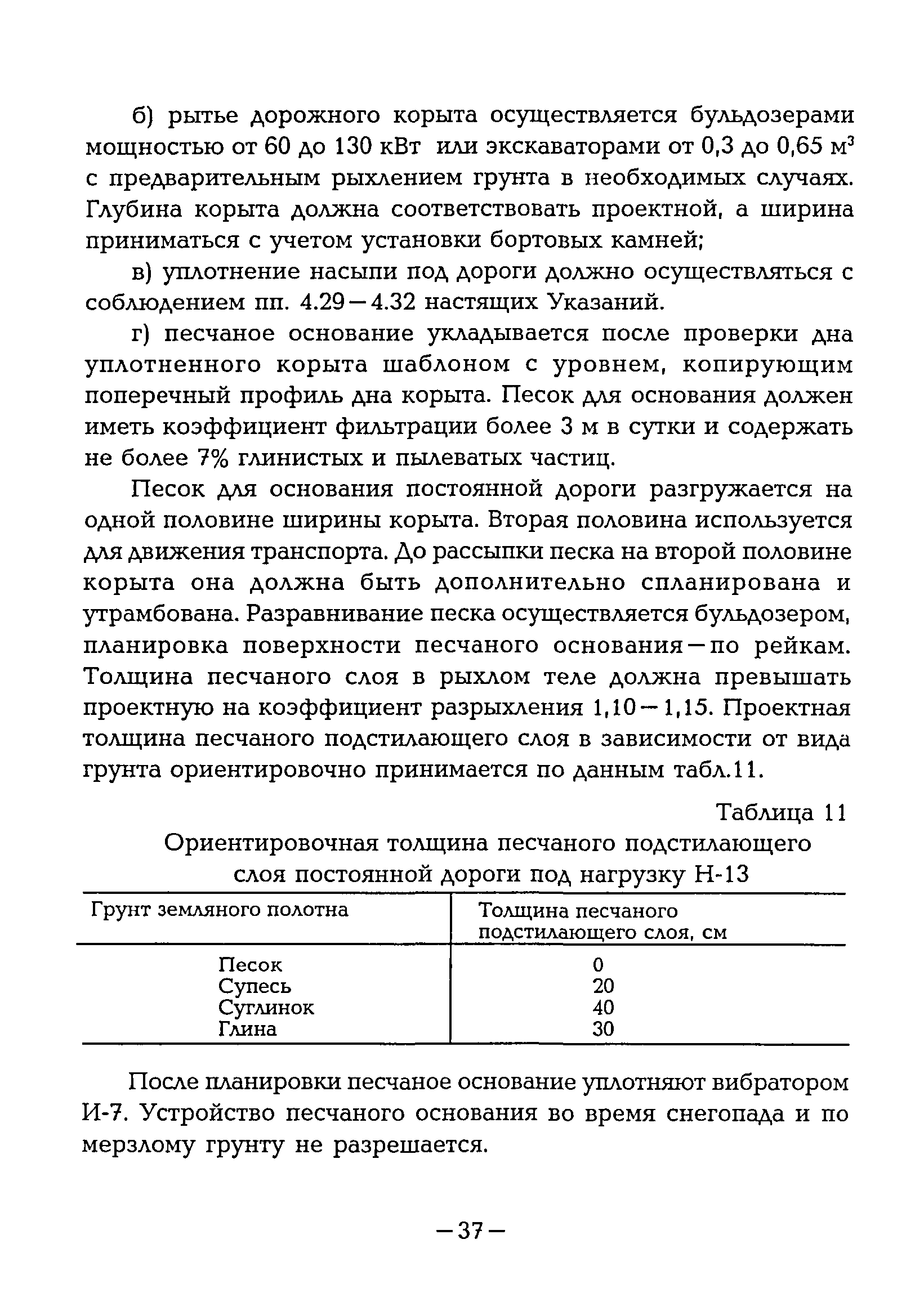 ВСН 38-96