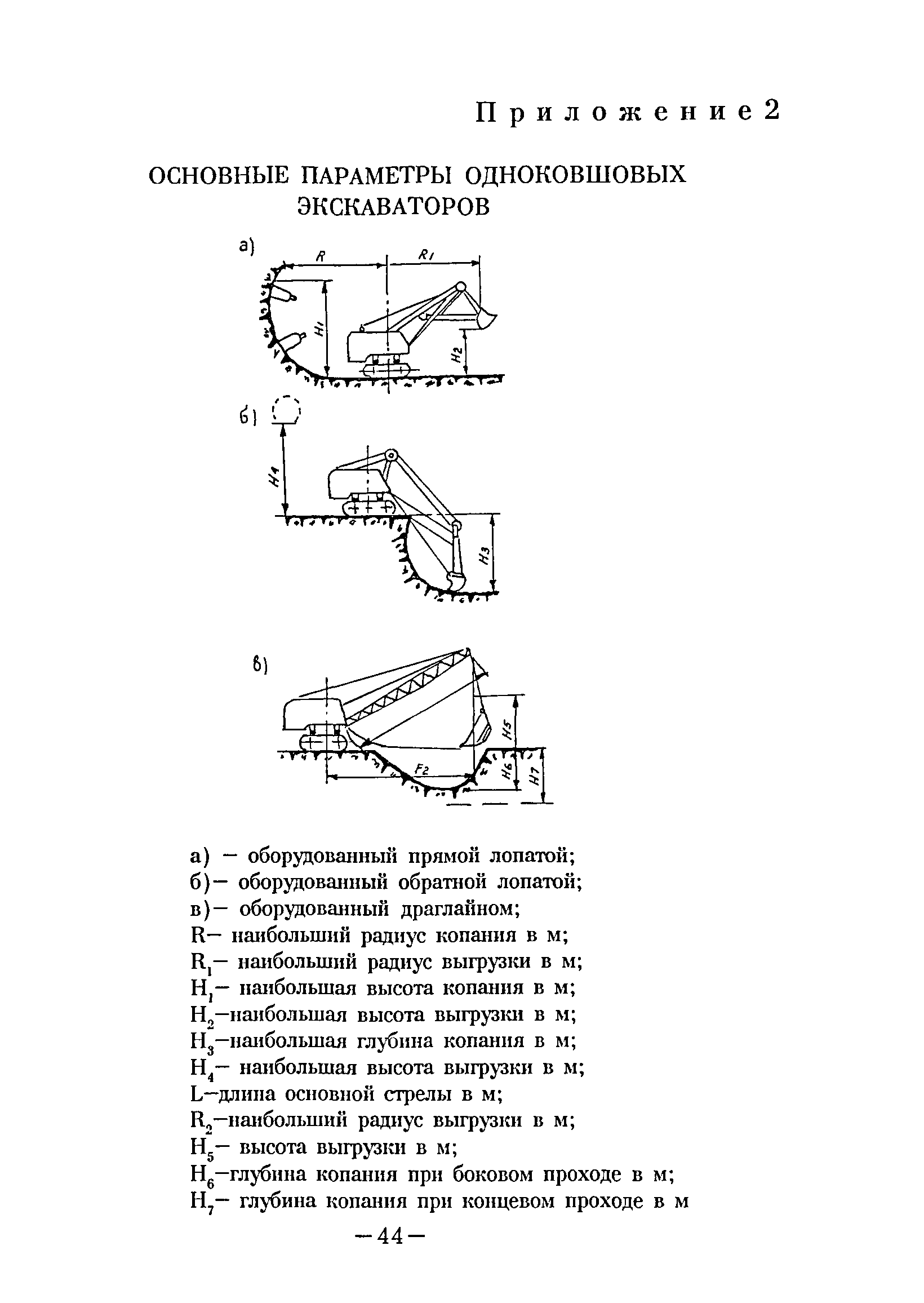 ВСН 38-96