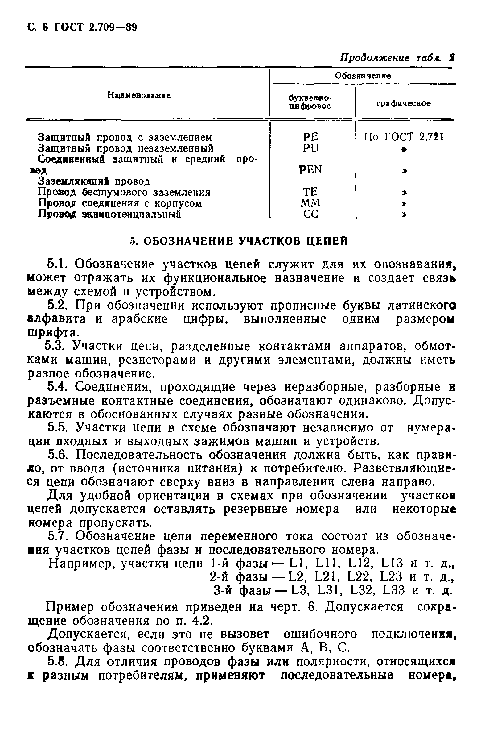 ГОСТ 2.709-89