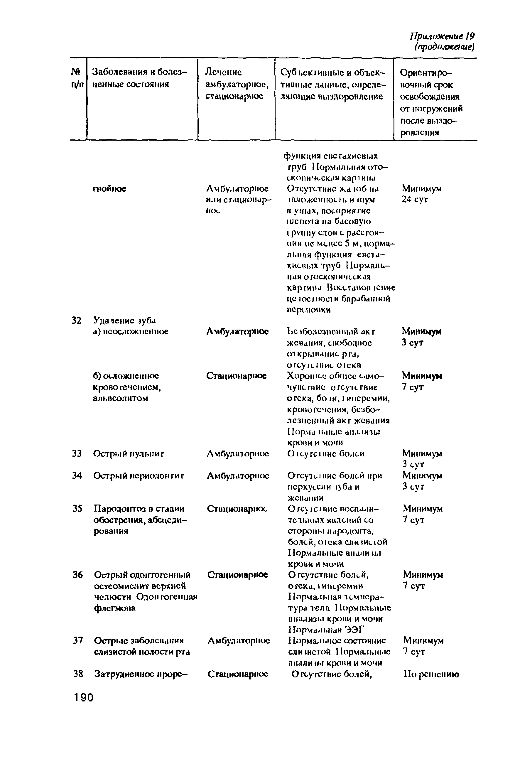 РД 31.84.01-90