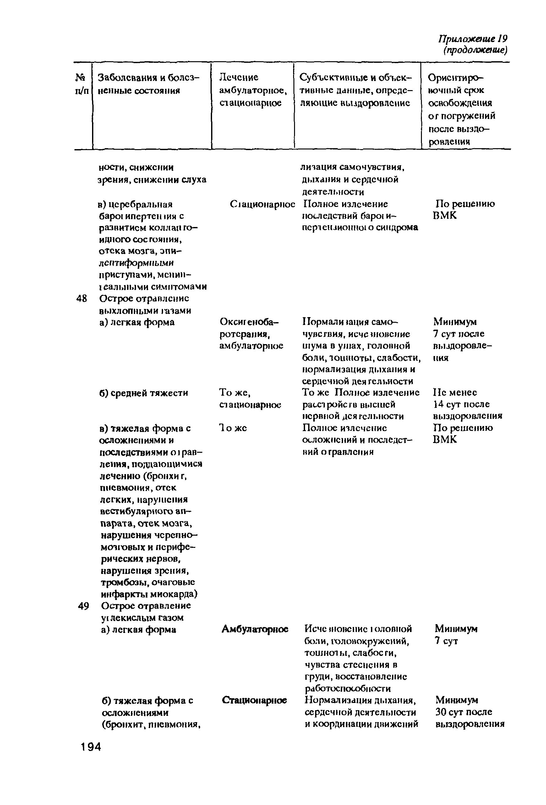 РД 31.84.01-90