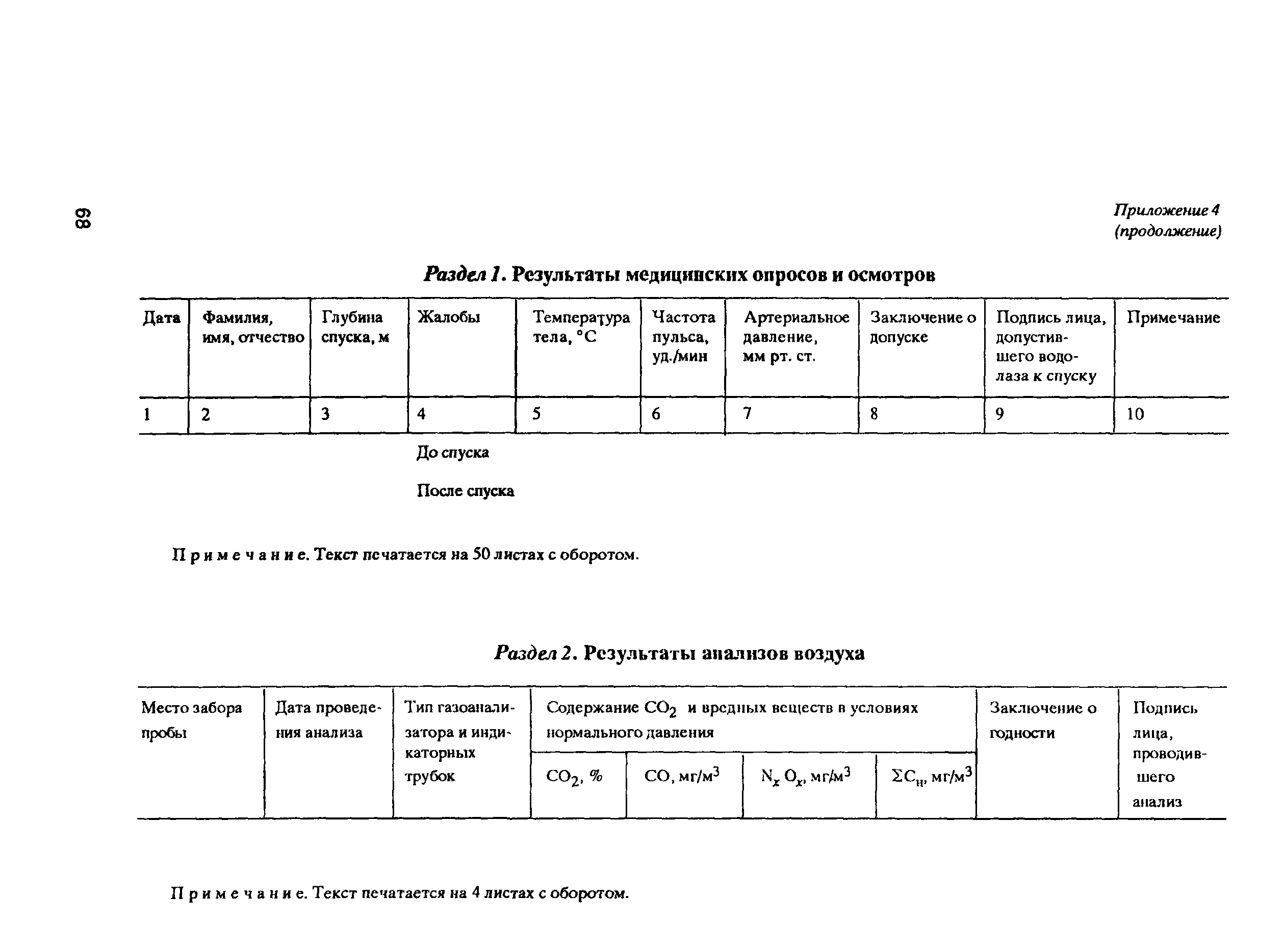 РД 31.84.01-90