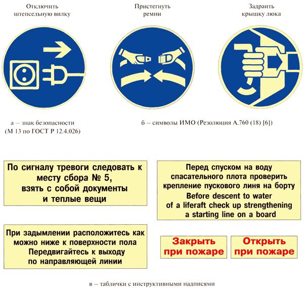 Описание: рис3