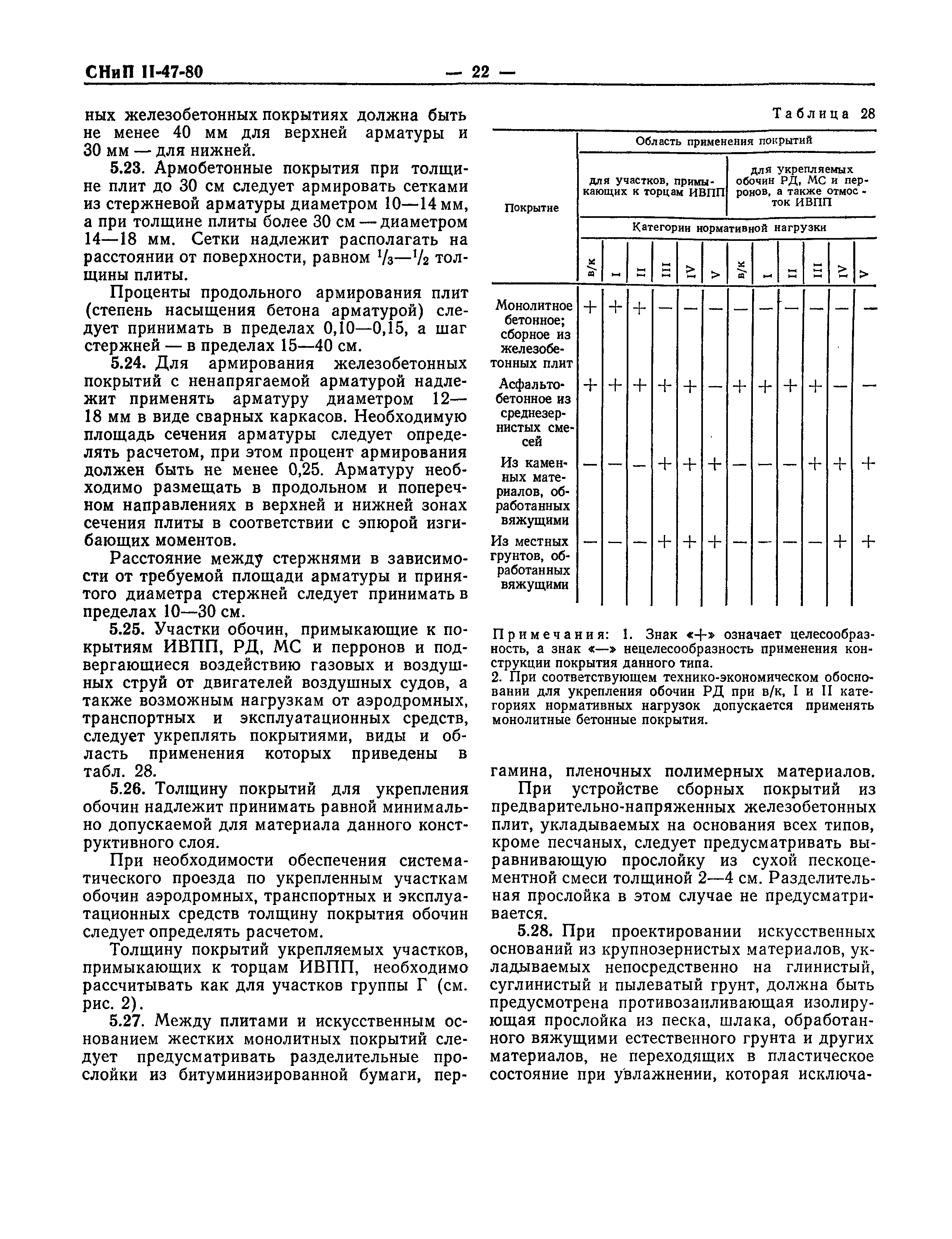 СНиП II-47-80