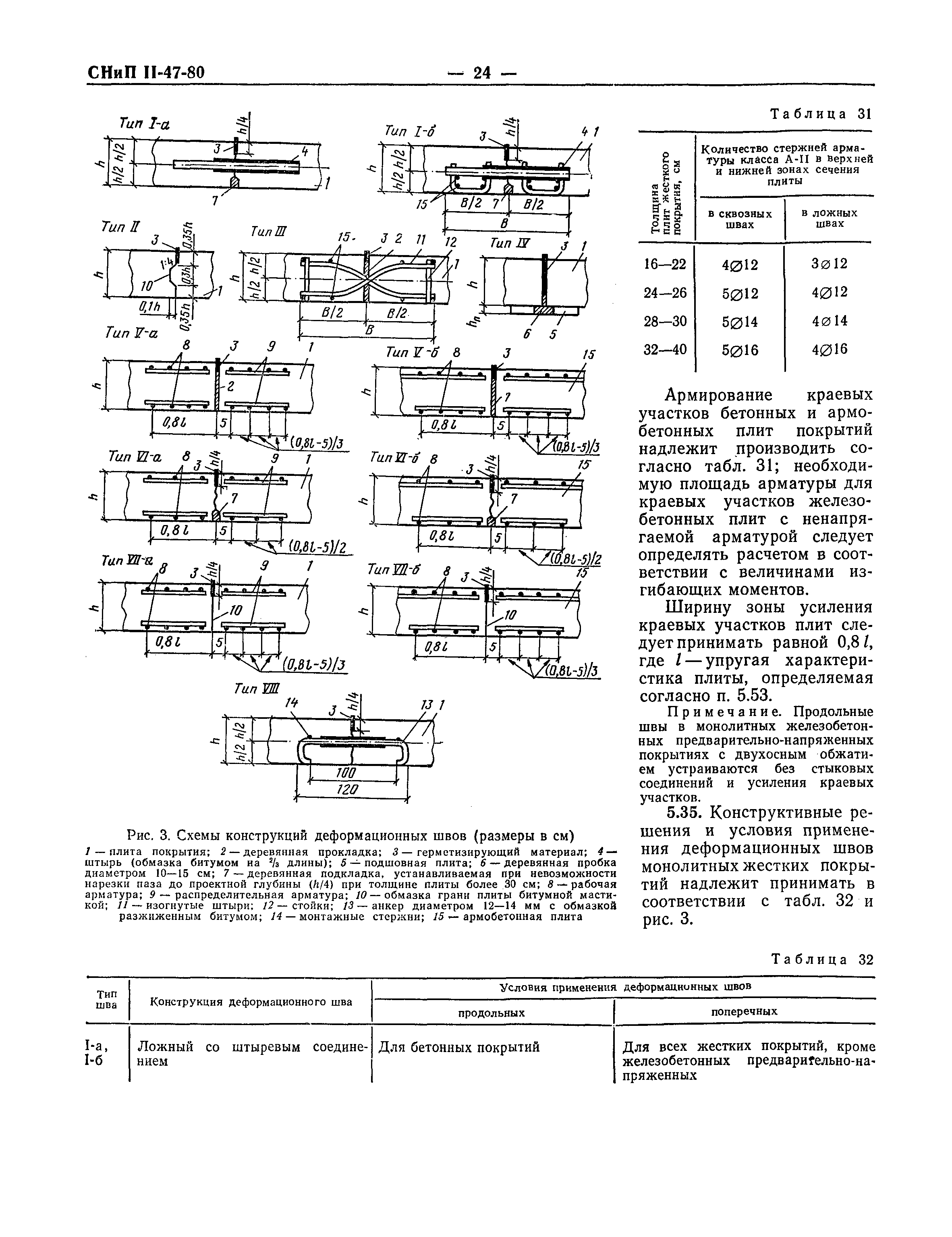 СНиП II-47-80