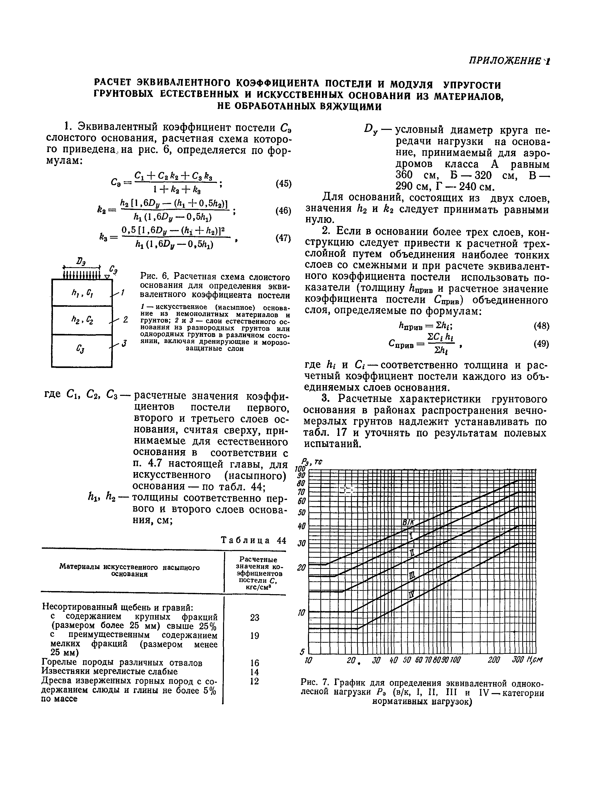 СНиП II-47-80